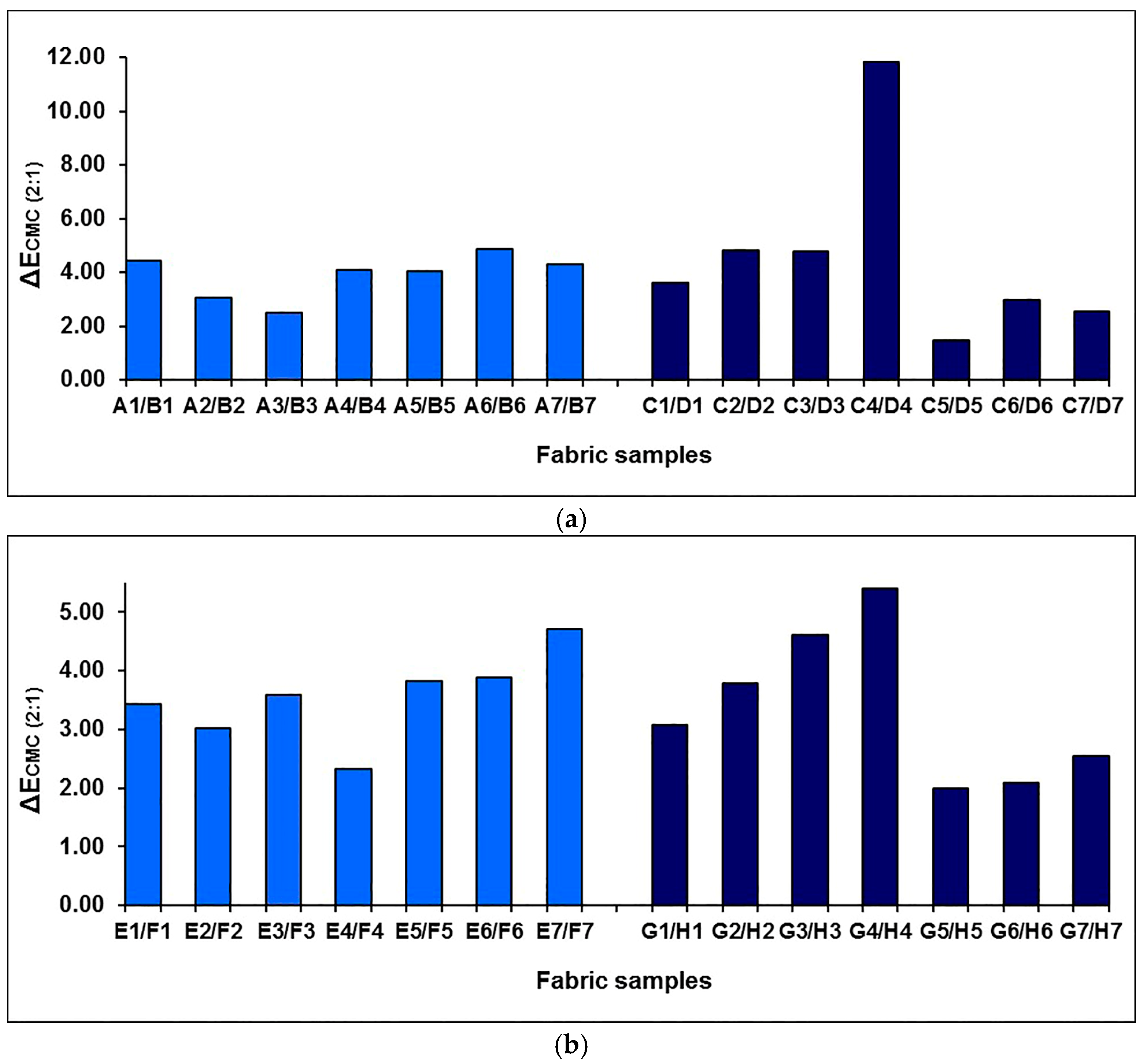 Polymers 10 00146 g013