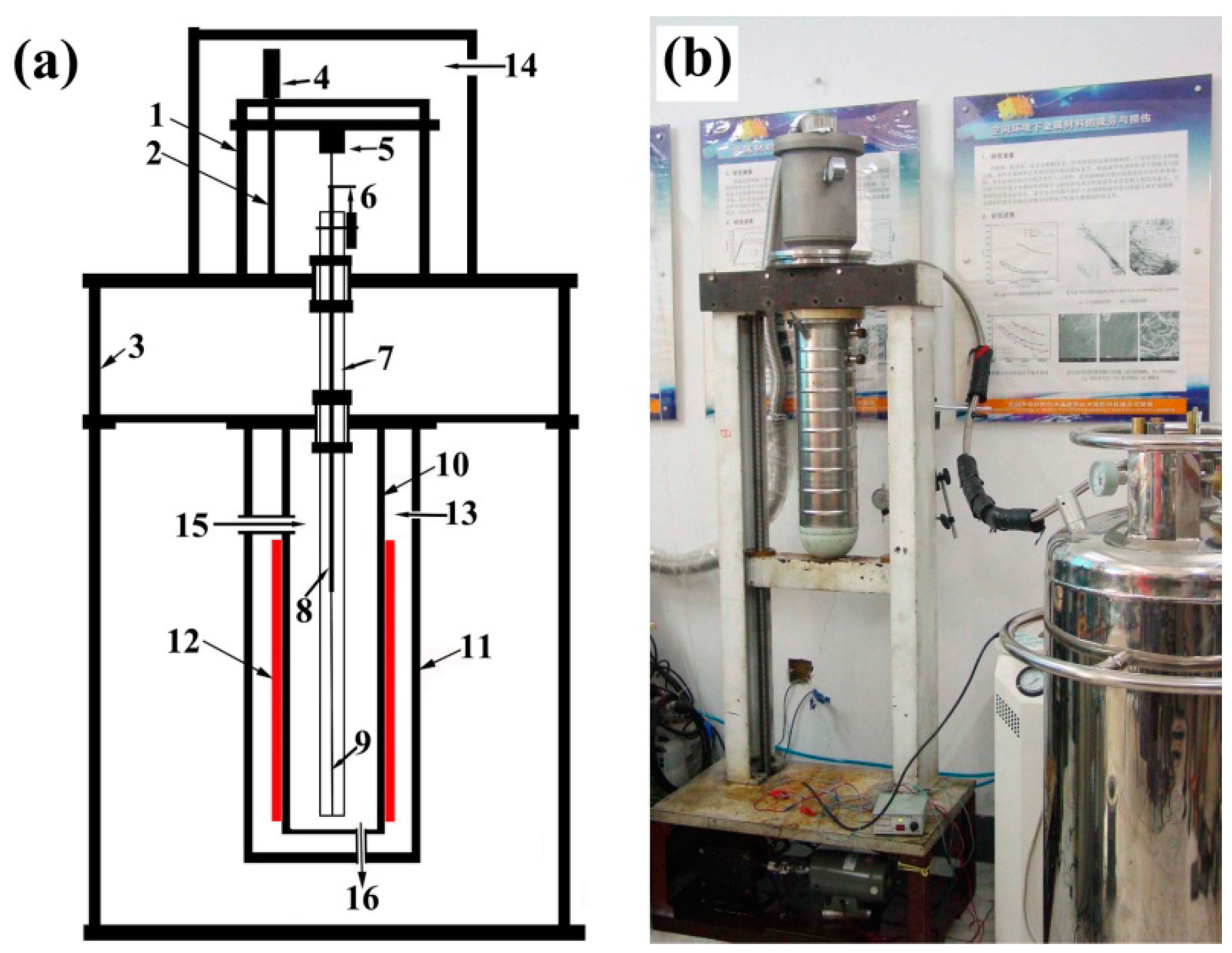 Polymers 10 00152 g003