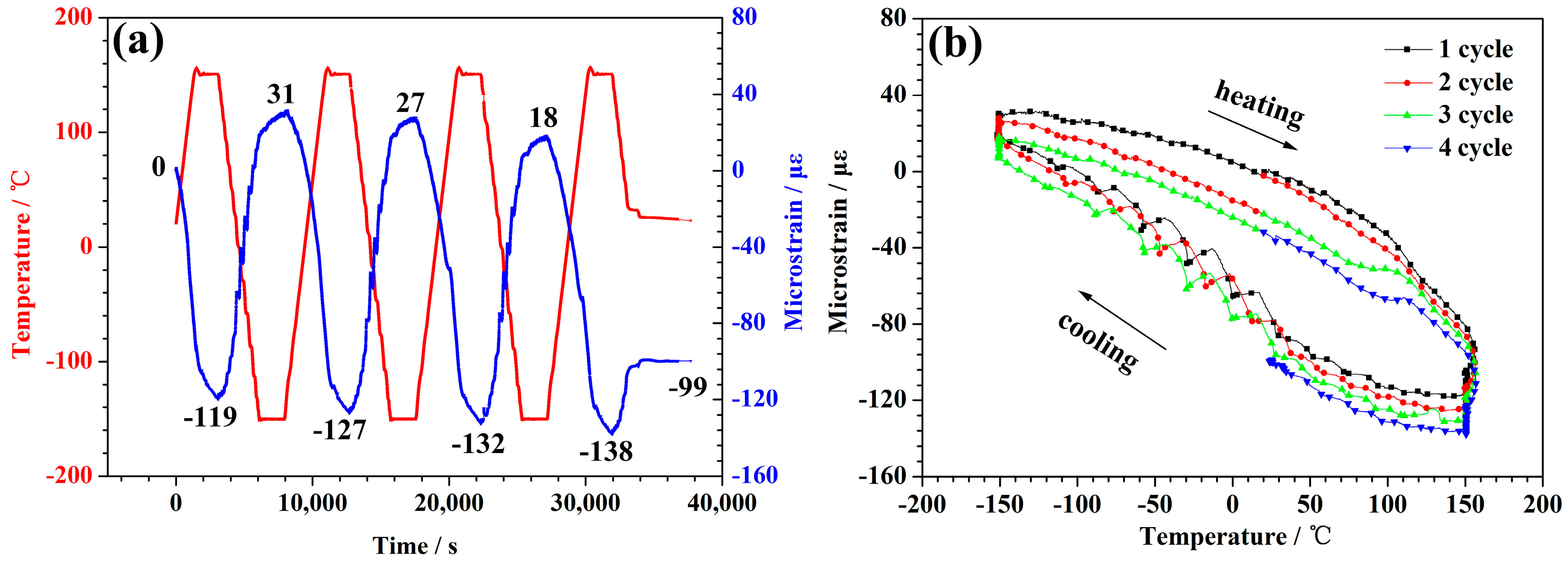 Polymers 10 00152 g004