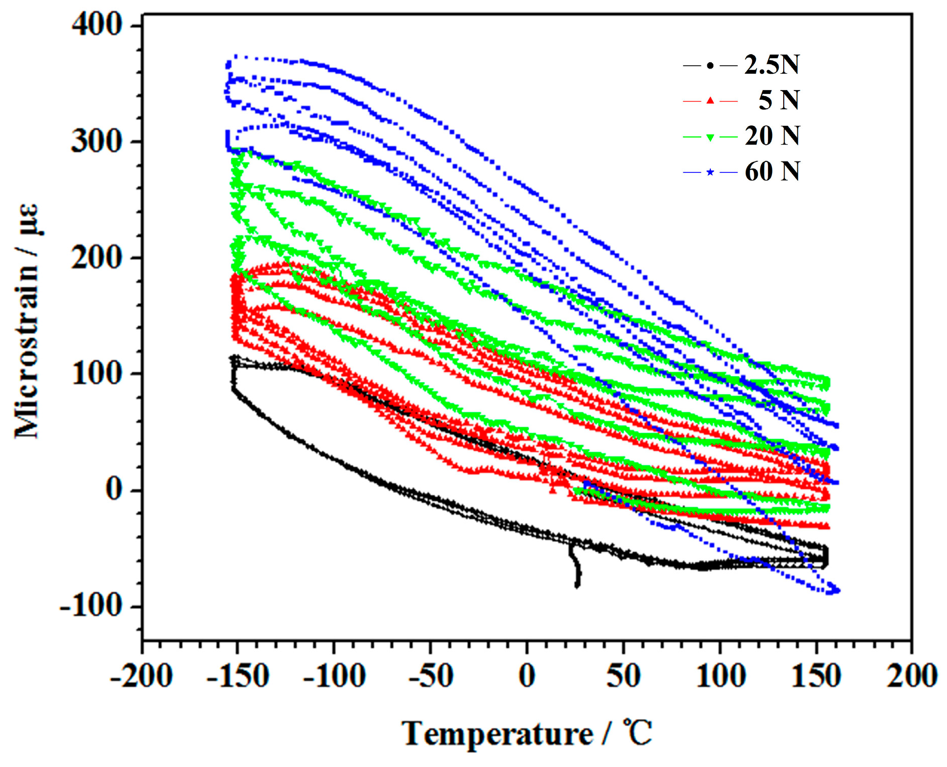 Polymers 10 00152 g007