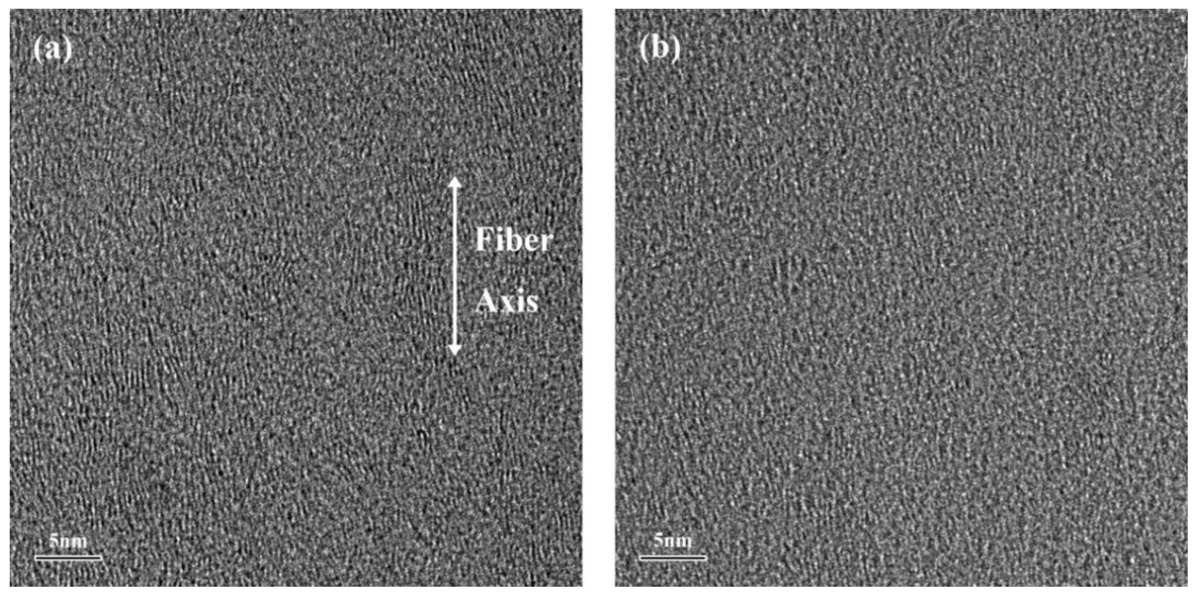 Polymers 10 00152 g010