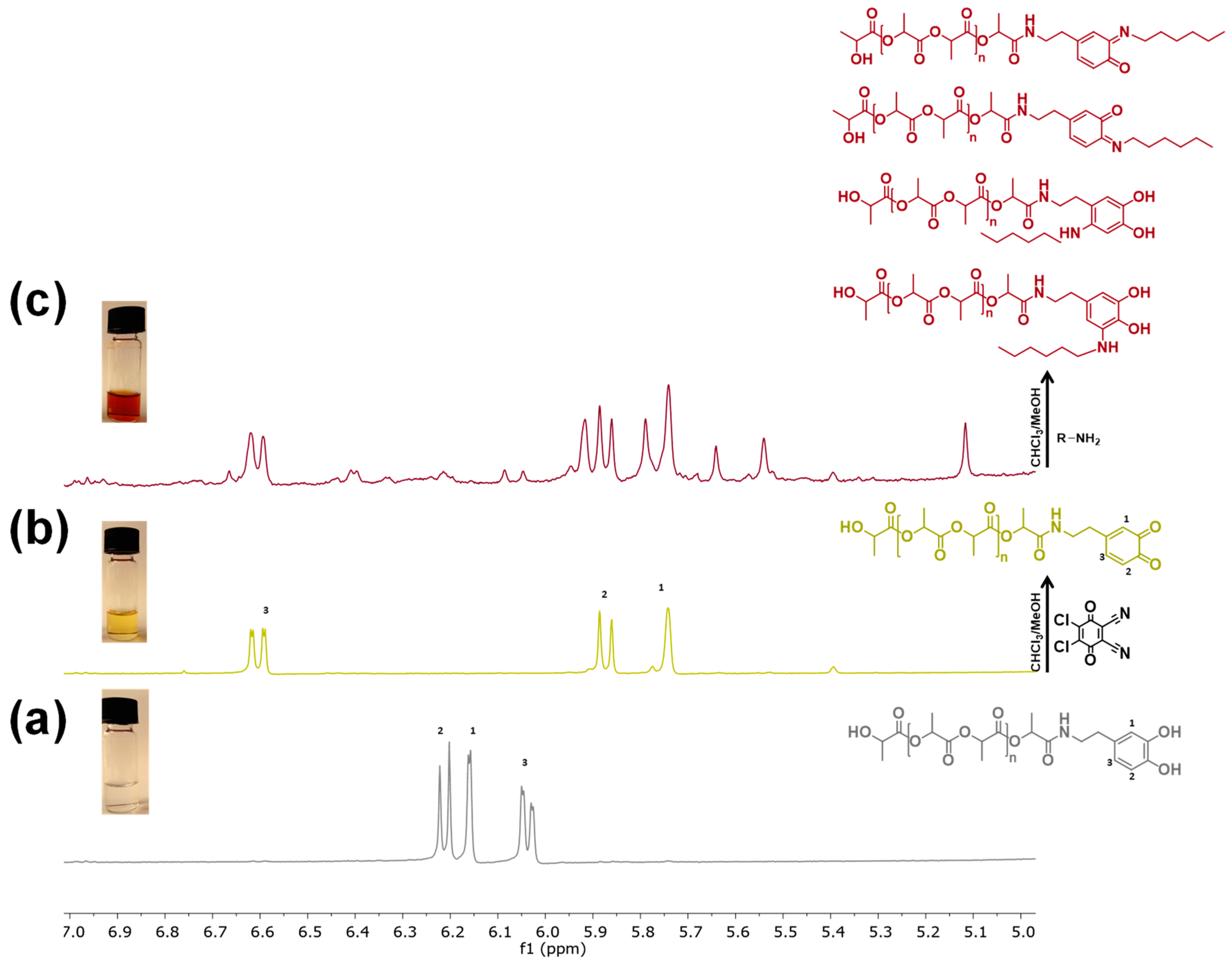 Polymers 10 00155 g004 550