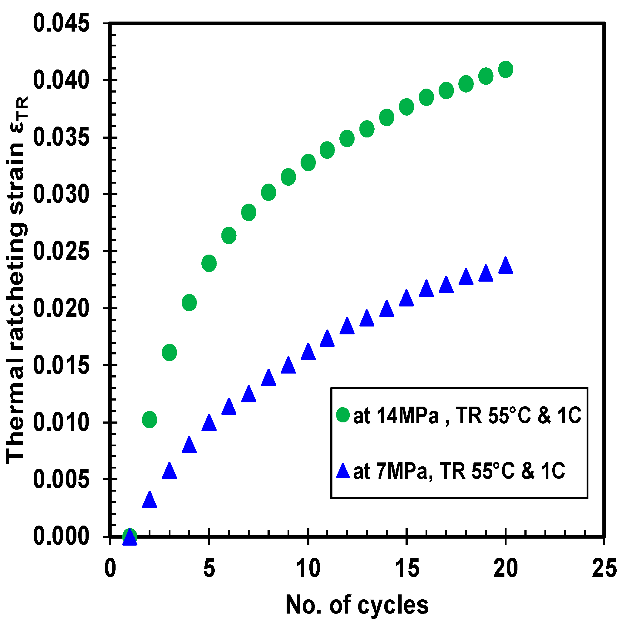 Polymers 10 00156 g011