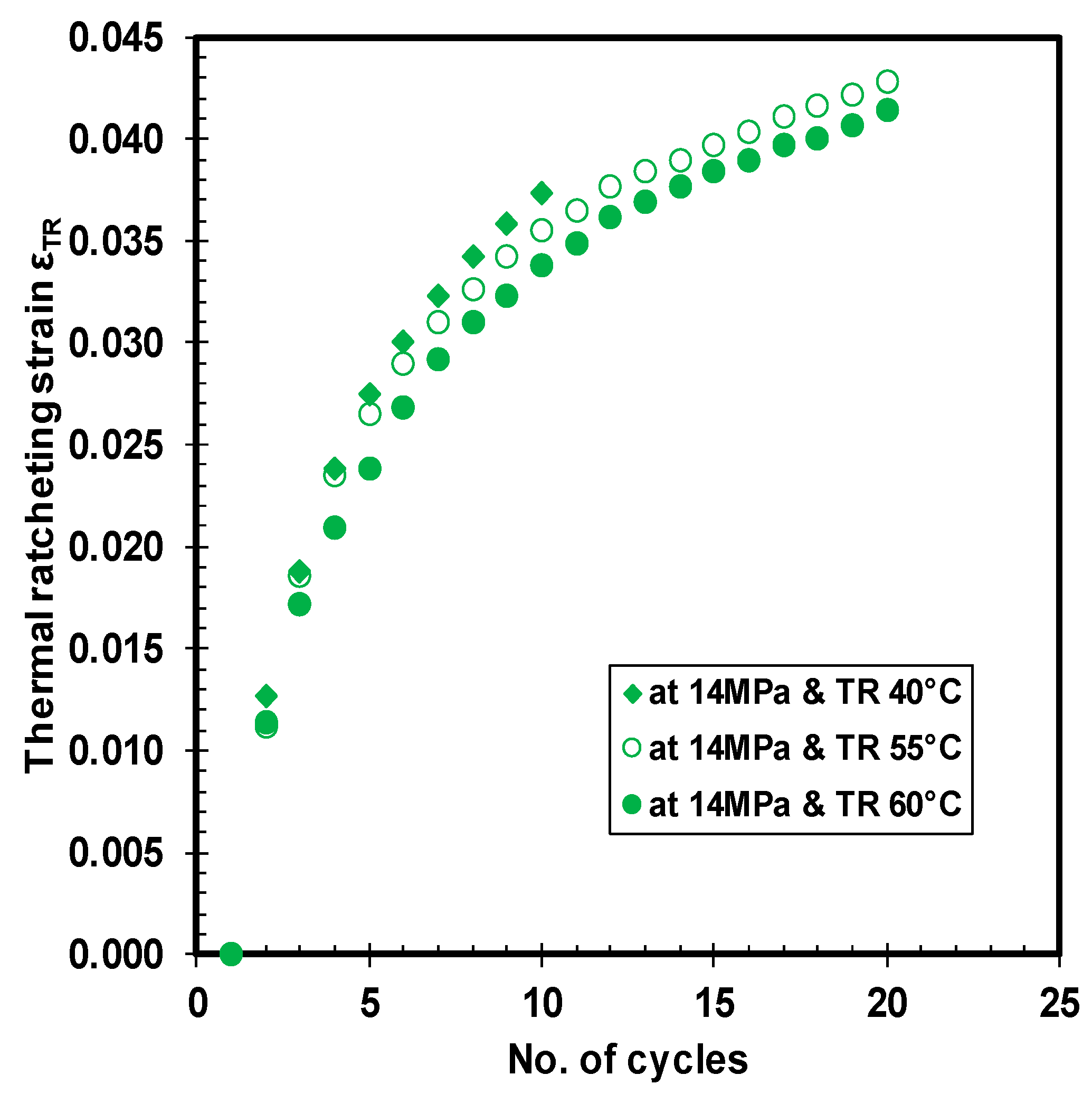 Polymers 10 00156 g012
