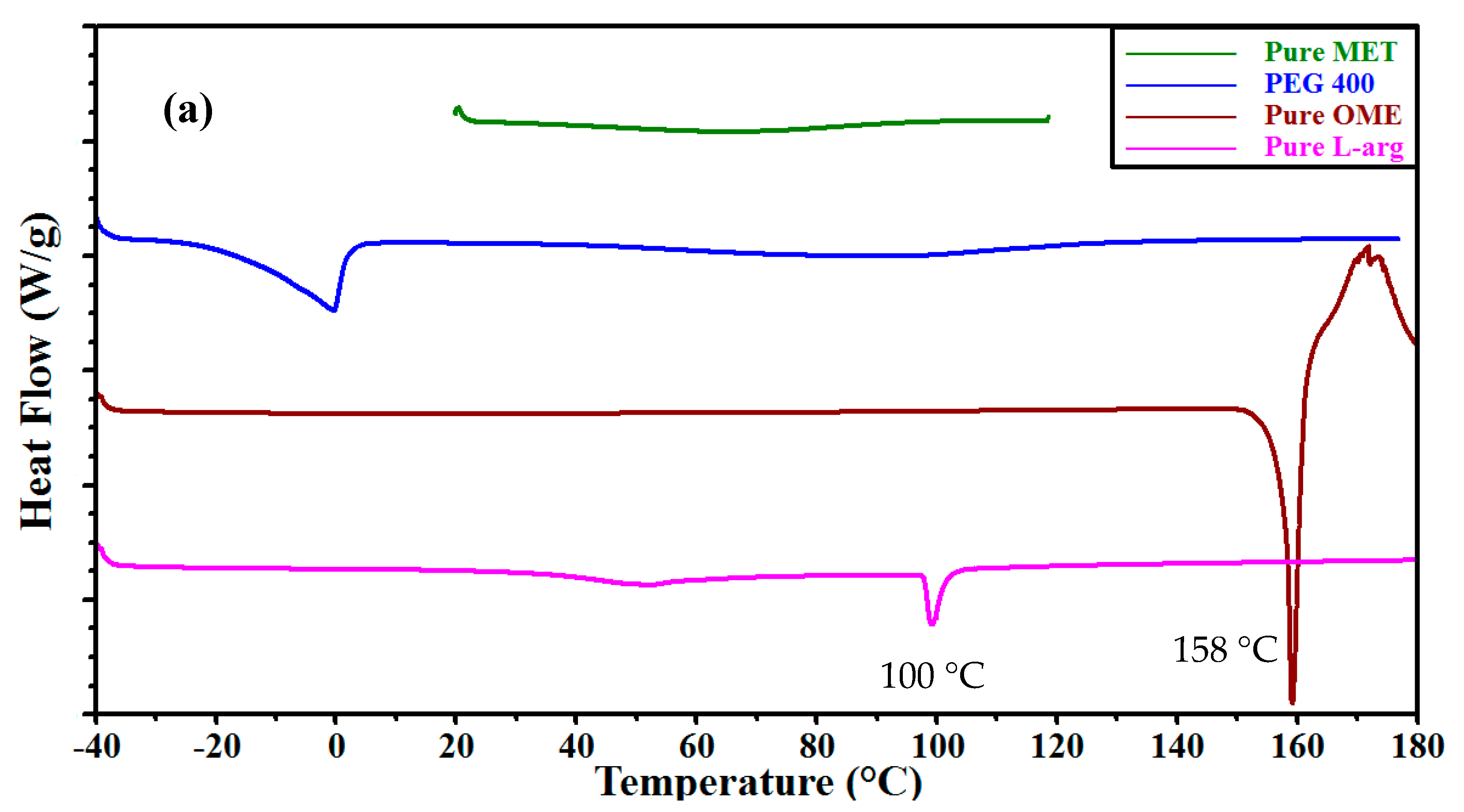 Polymers 10 00157 g005a 550
