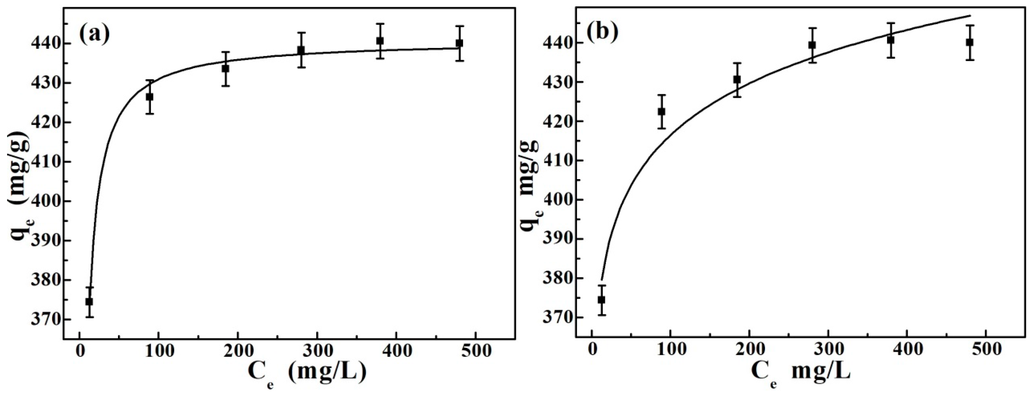 Polymers 10 00159 g009