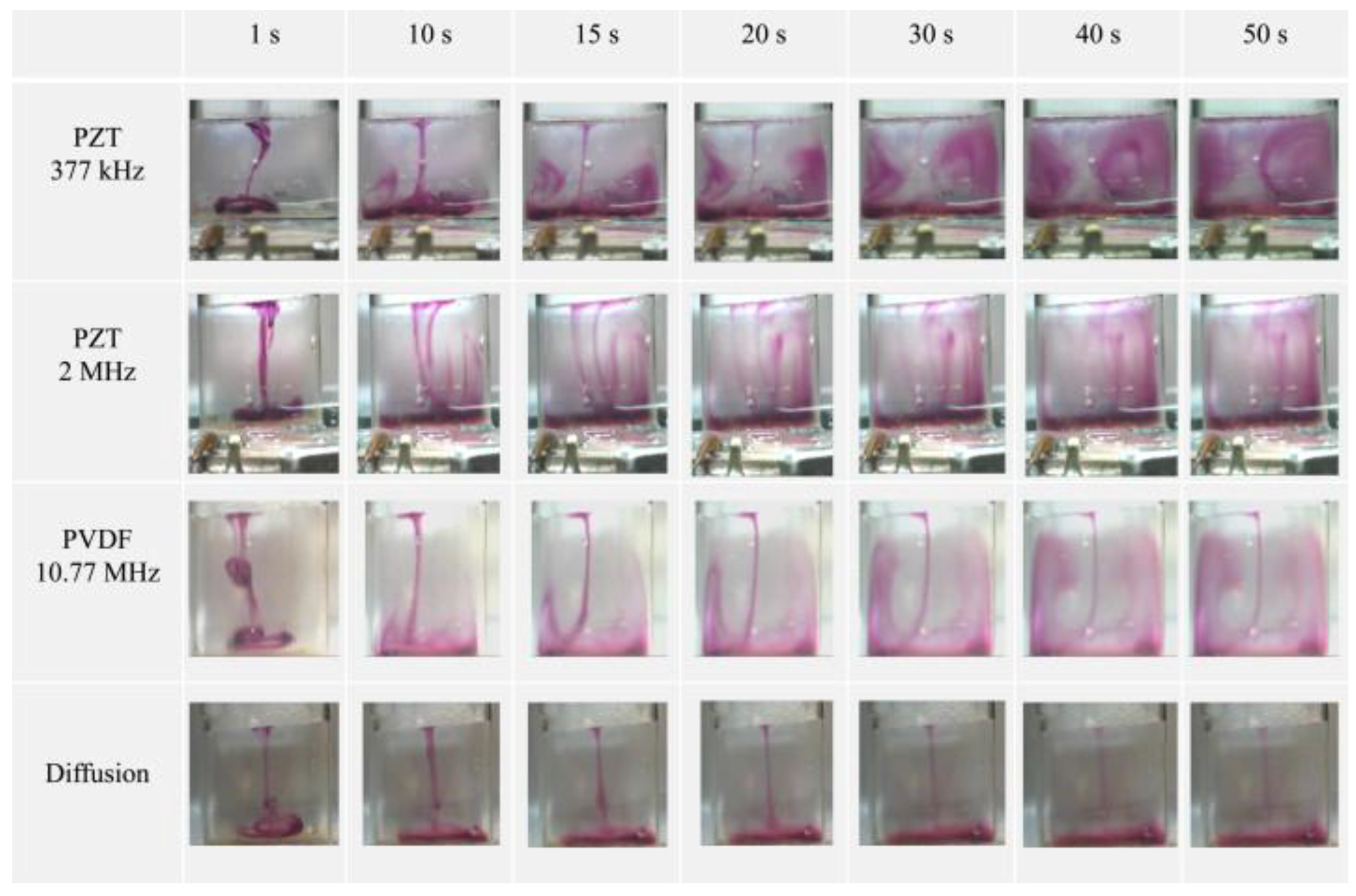 Polymers 10 00161 g004