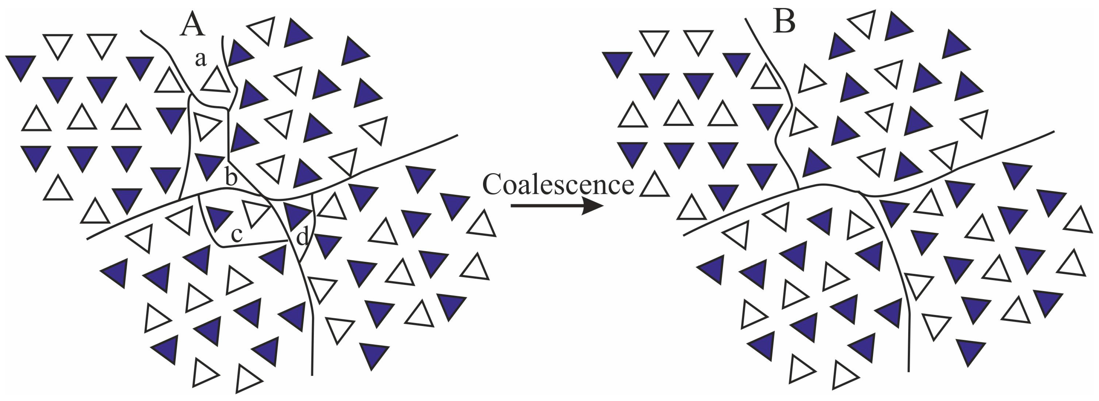 Polymers 10 00162 g006 550