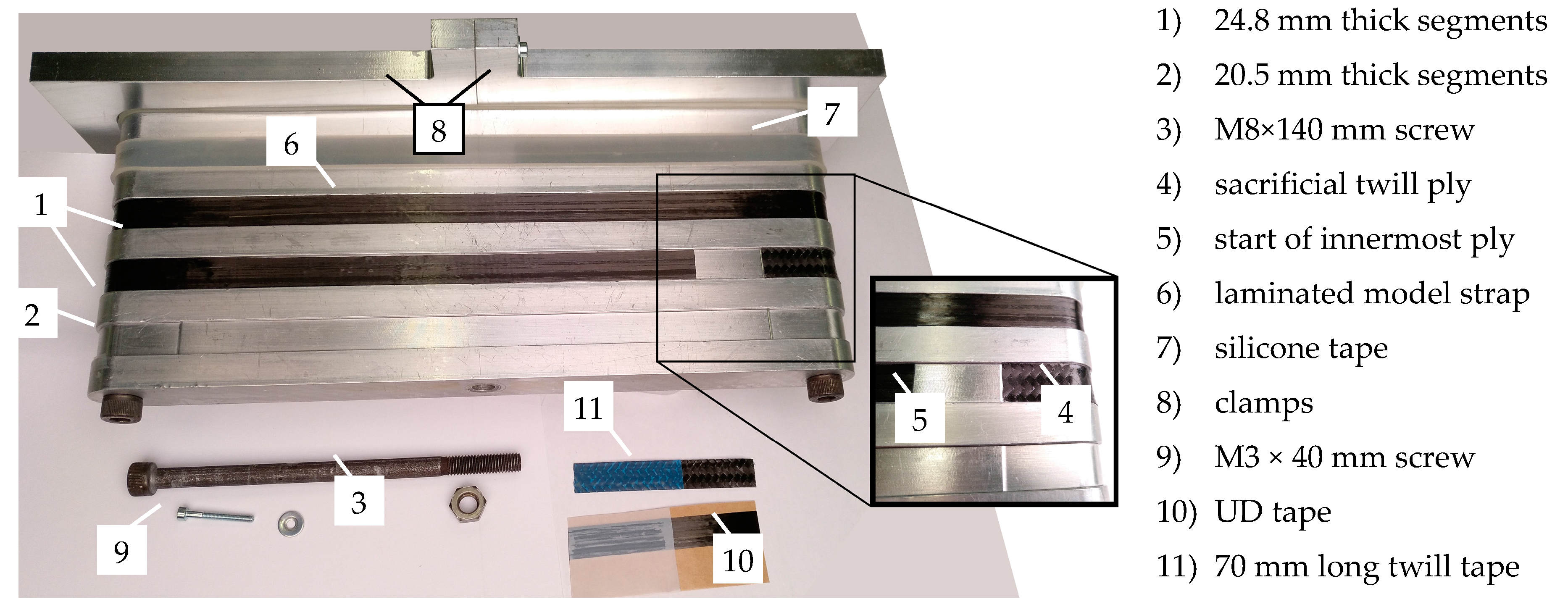 Polymers 10 00169 g001