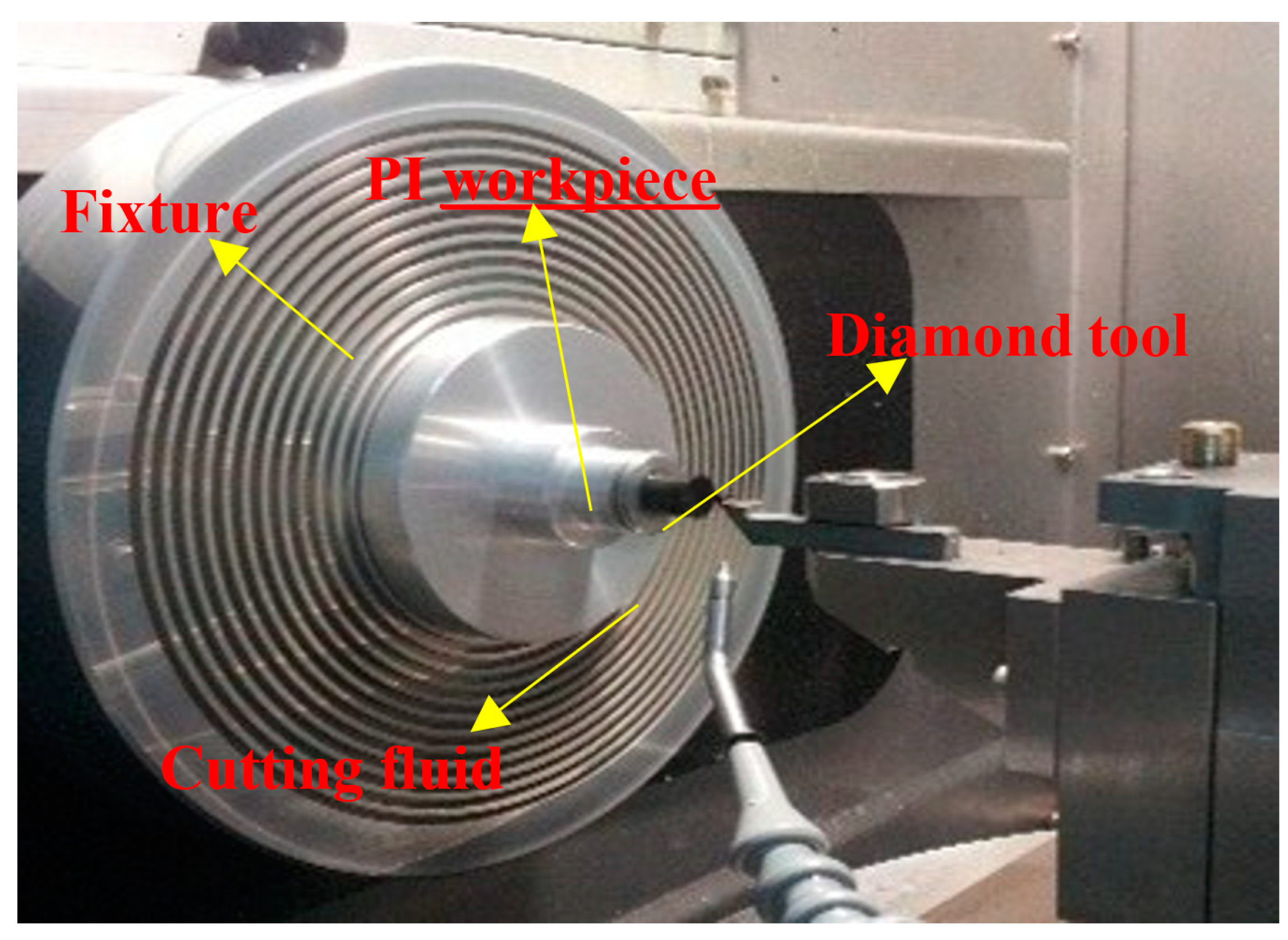 Polymers 10 00173 g006 550