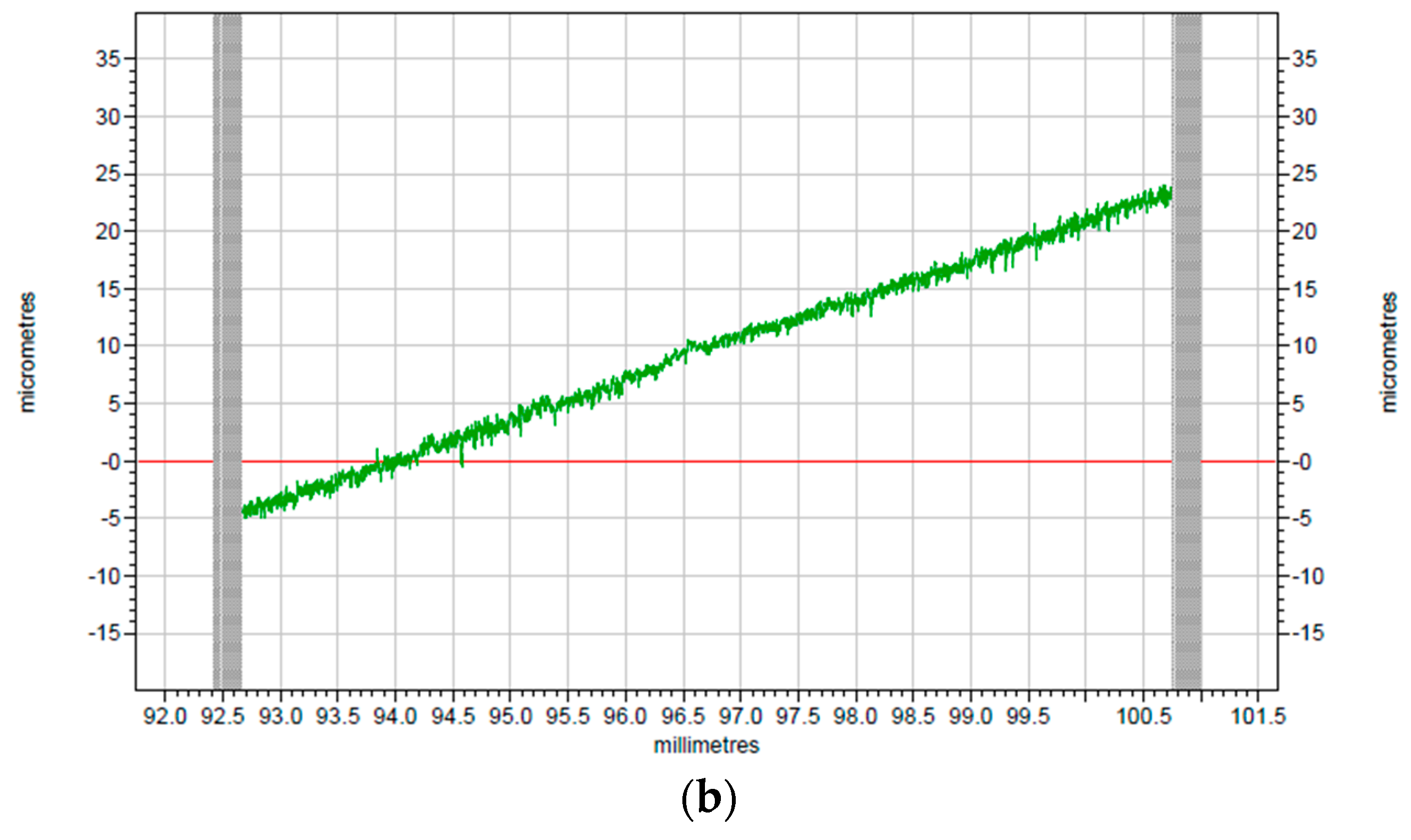Polymers 10 00173 g008b 550