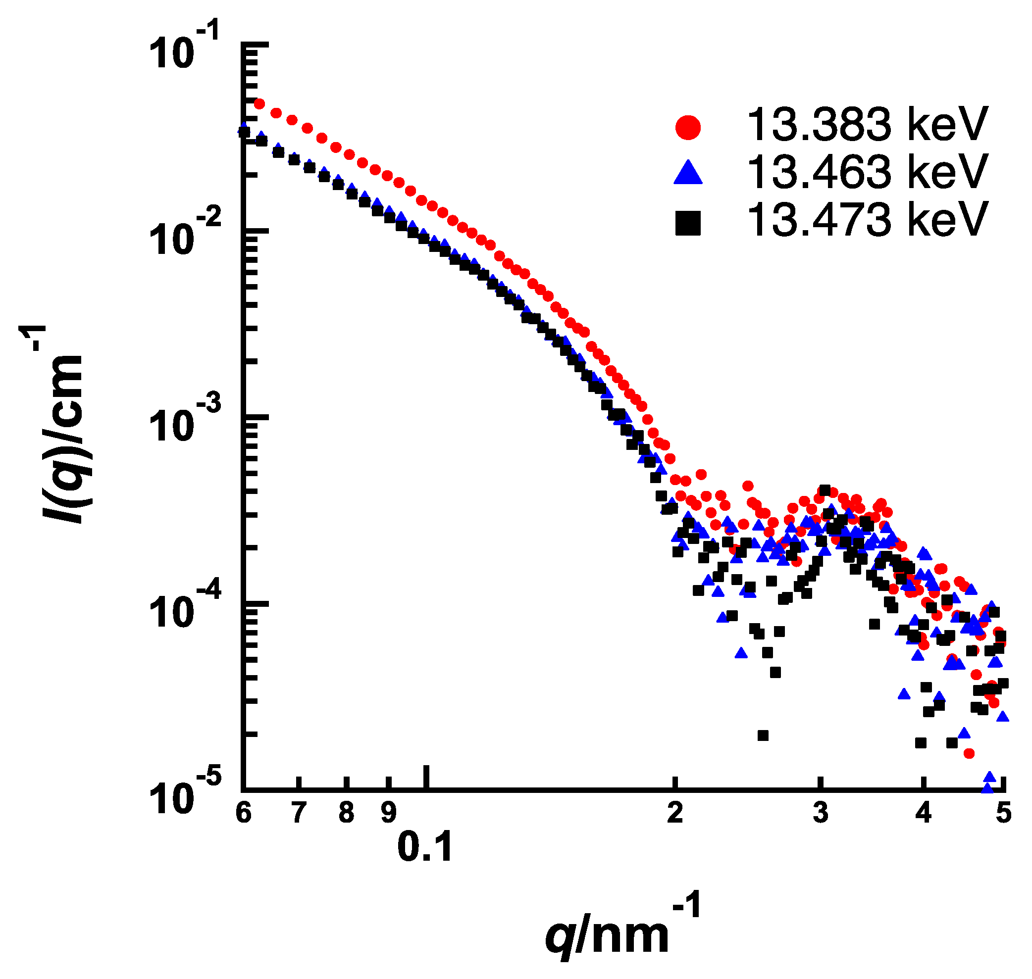 Polymers 10 00180 g006 550