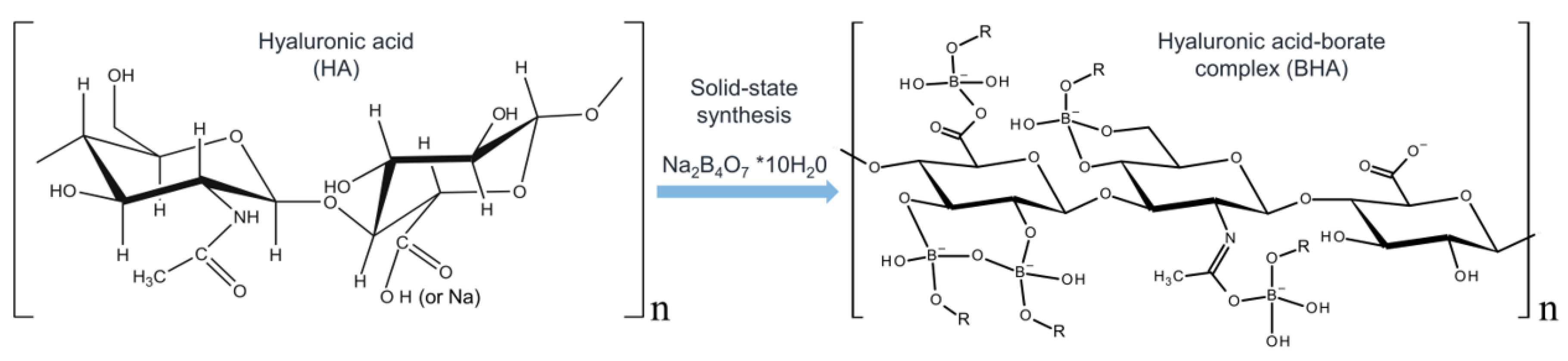 Polymers 10 00181 g001