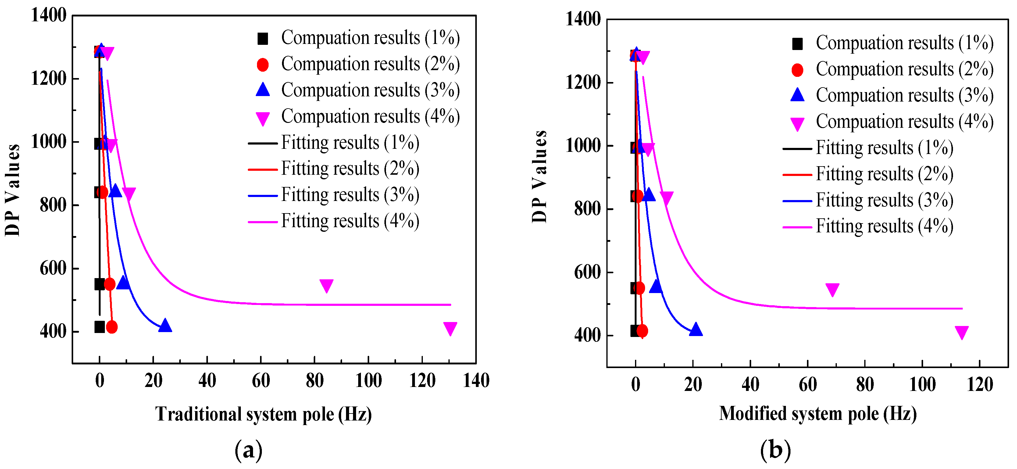 Polymers 10 00191 g011