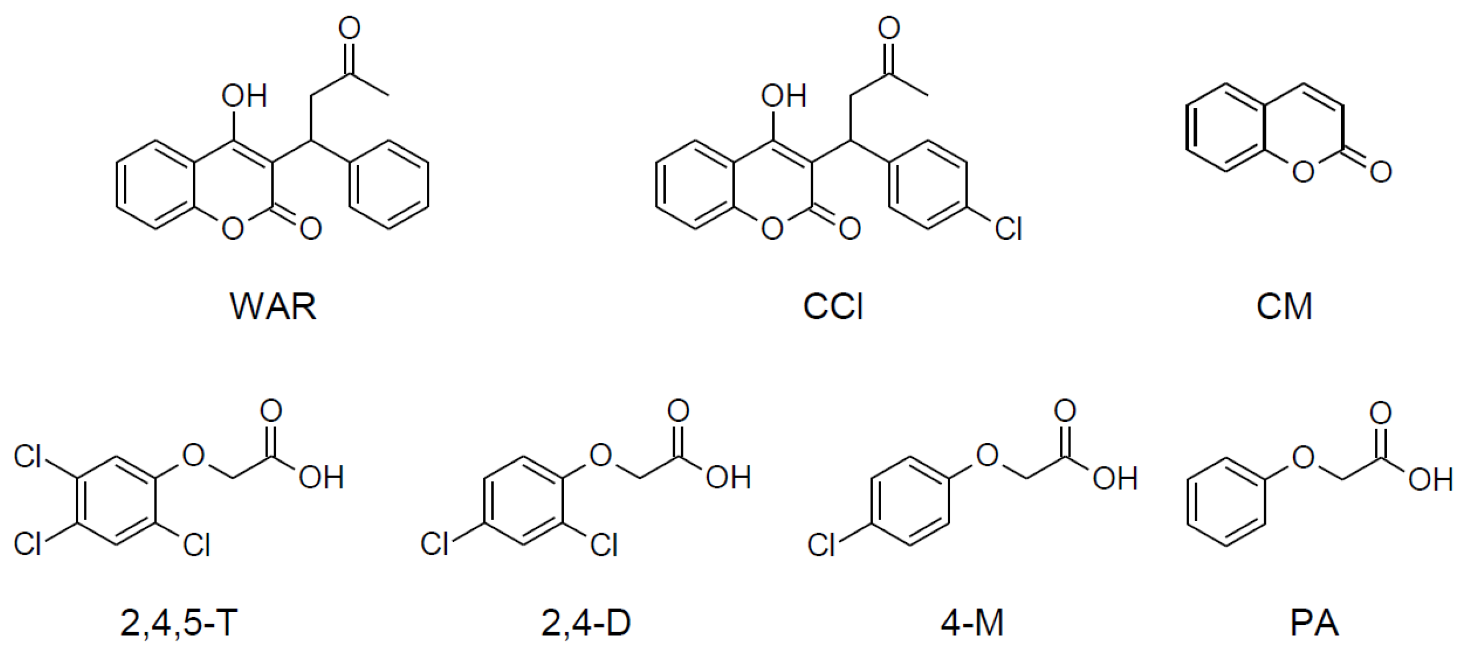 Polymers 10 00192 g001