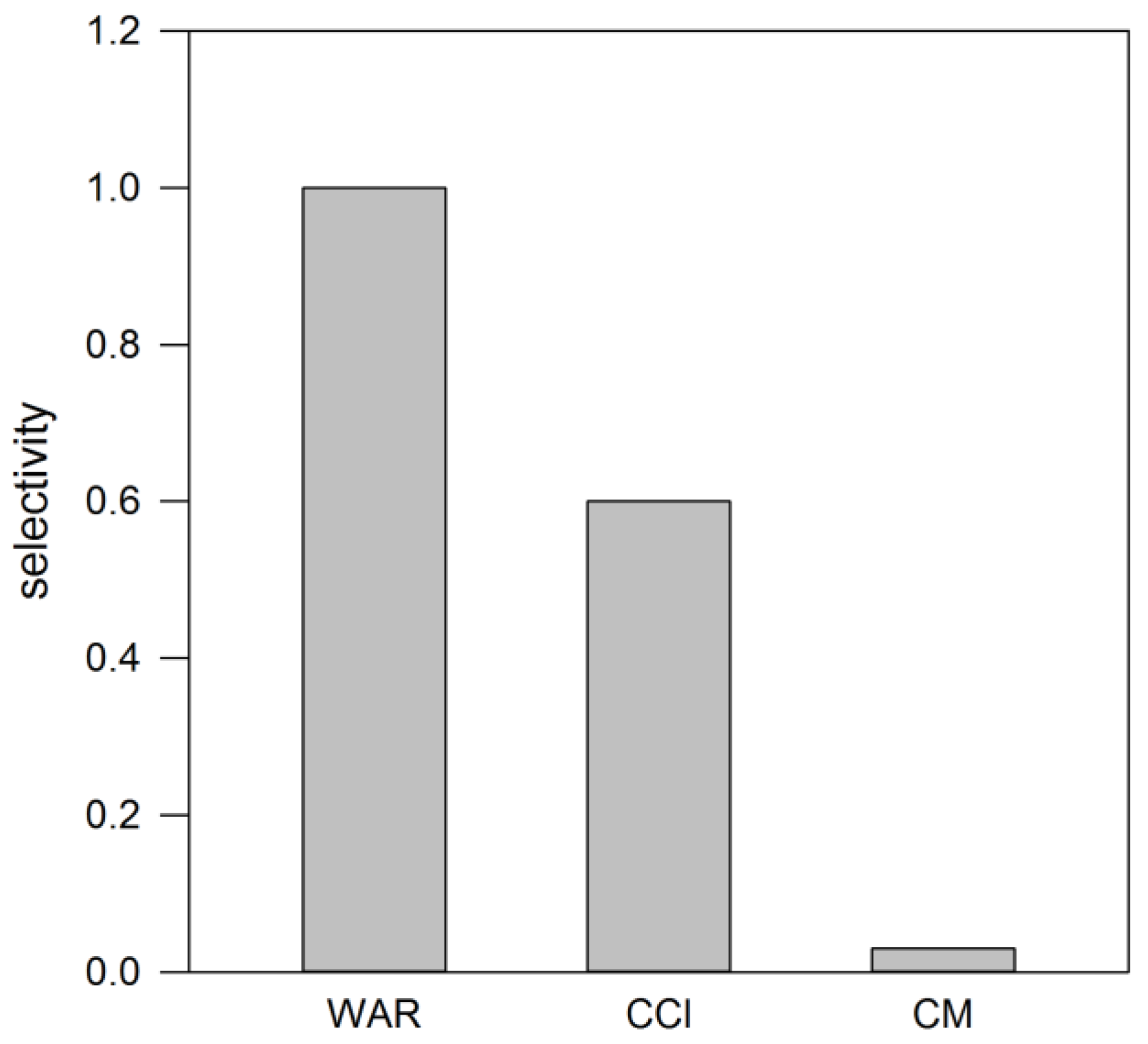 Polymers 10 00192 g006