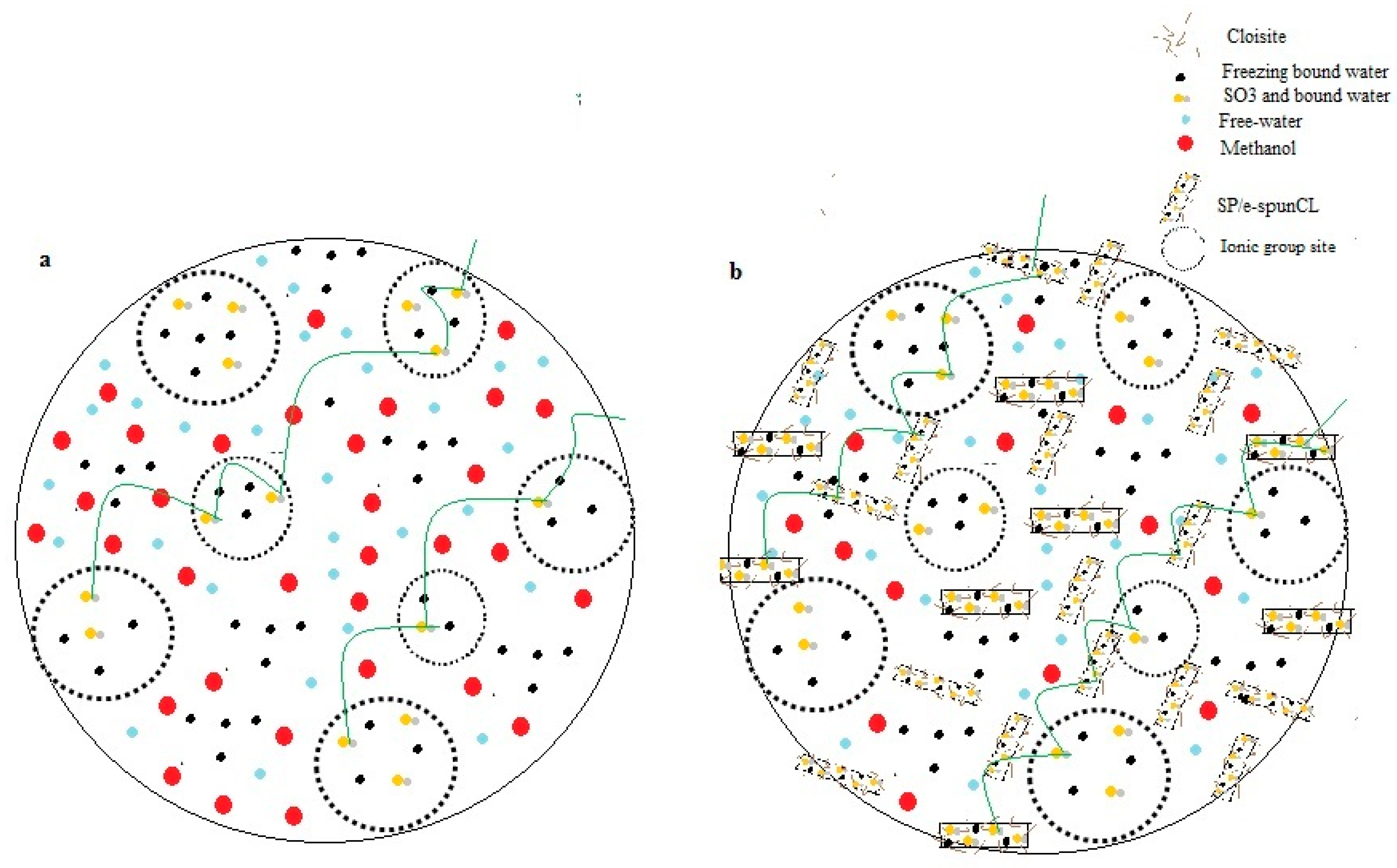 Polymers 10 00194 g010 Polymers 10 00194 g010