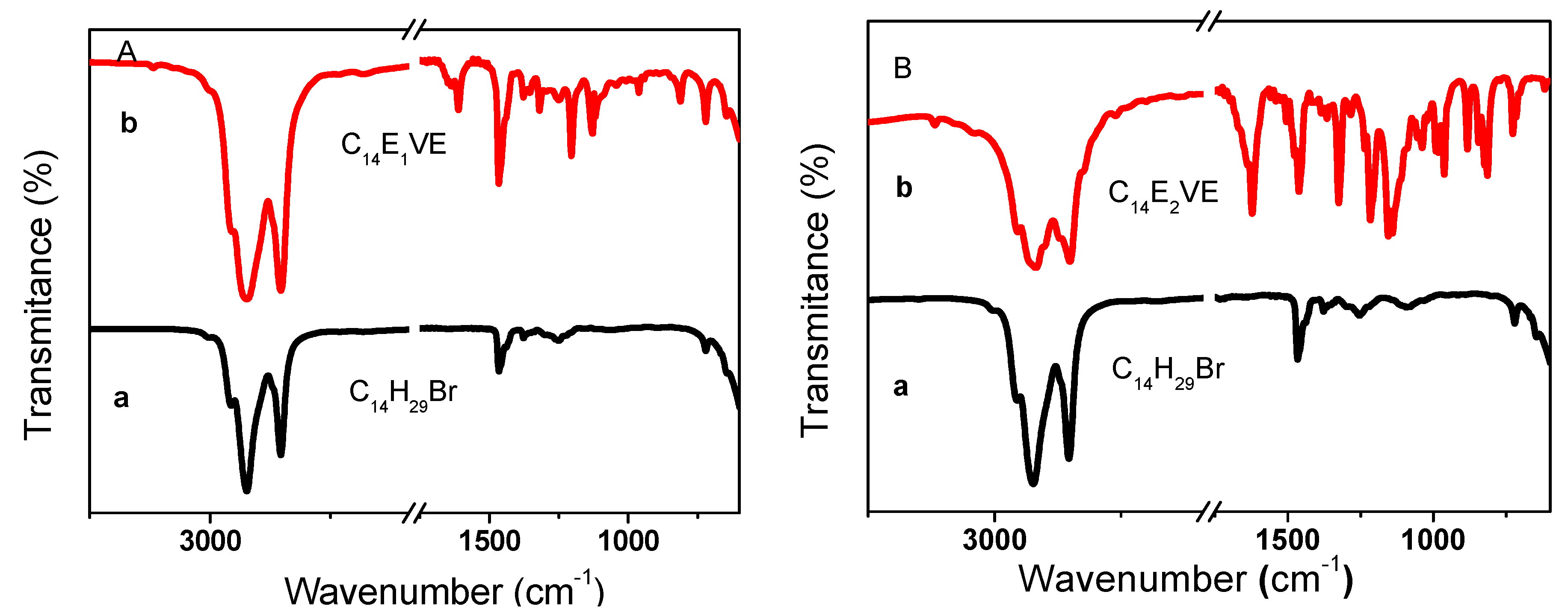 Polymers 10 00197 g001