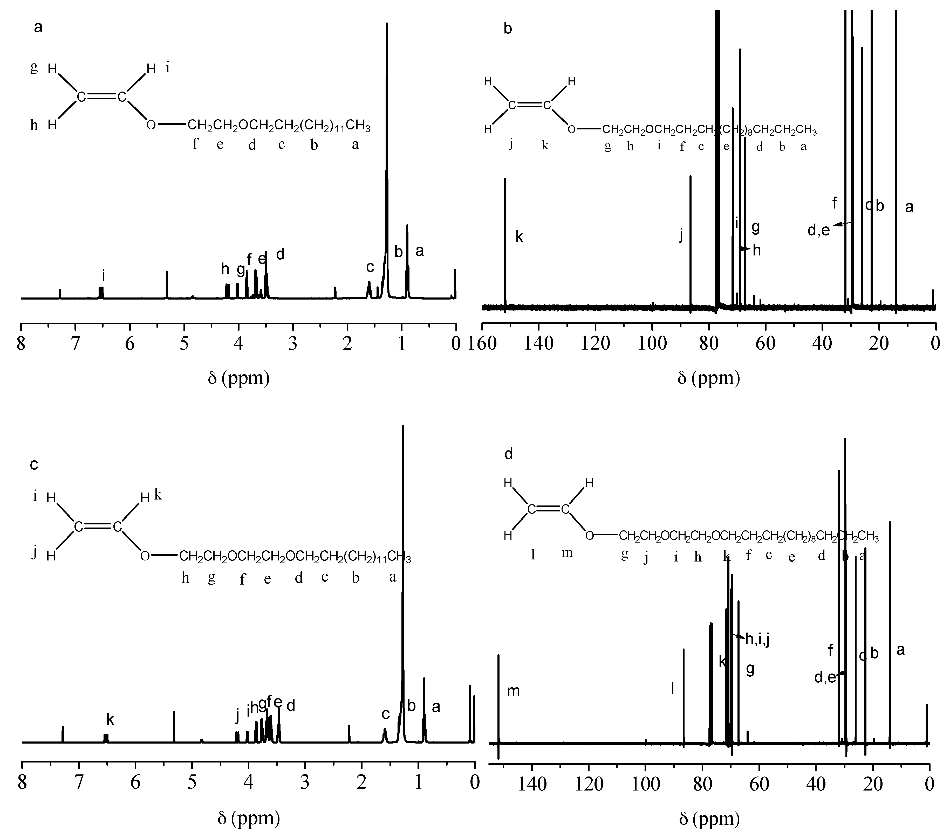 Polymers 10 00197 g002