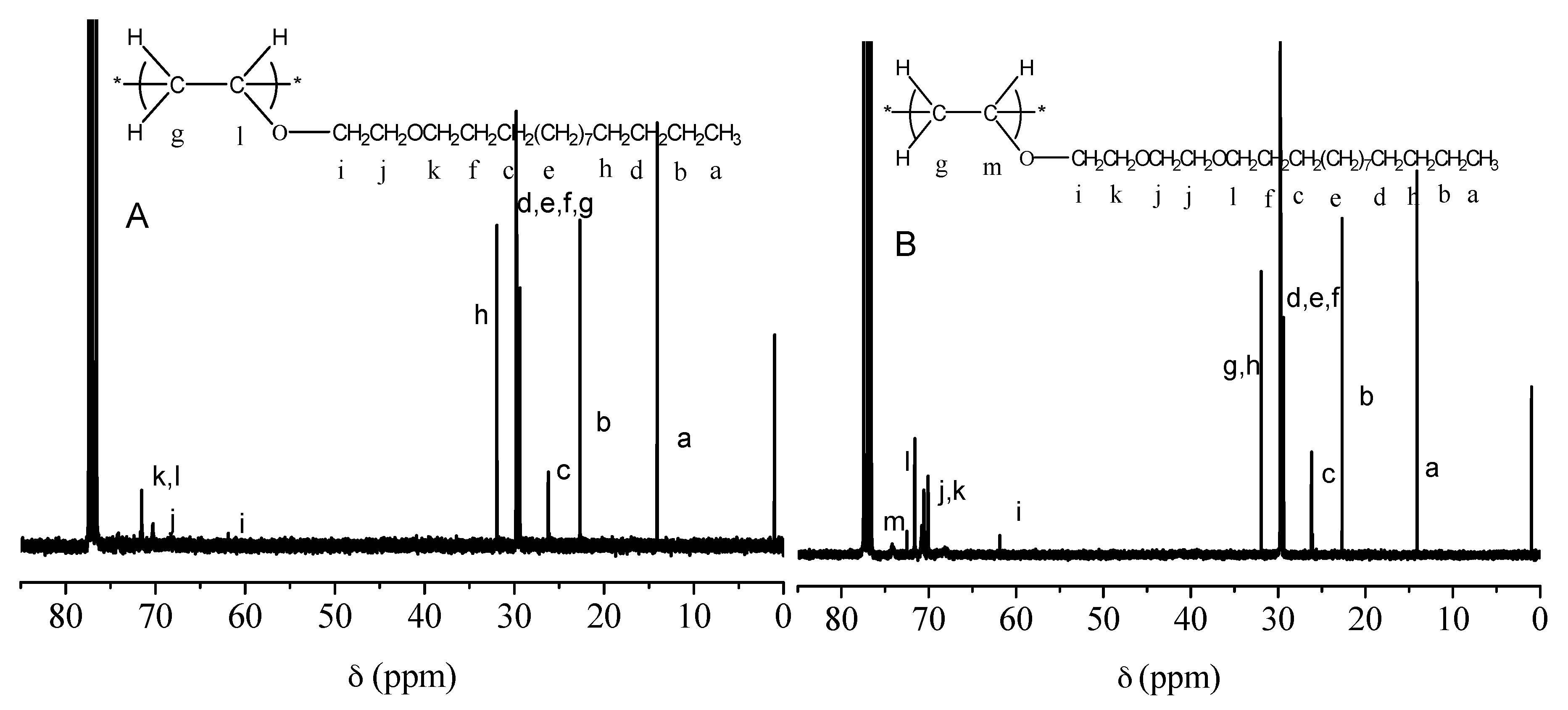 Polymers 10 00197 g006