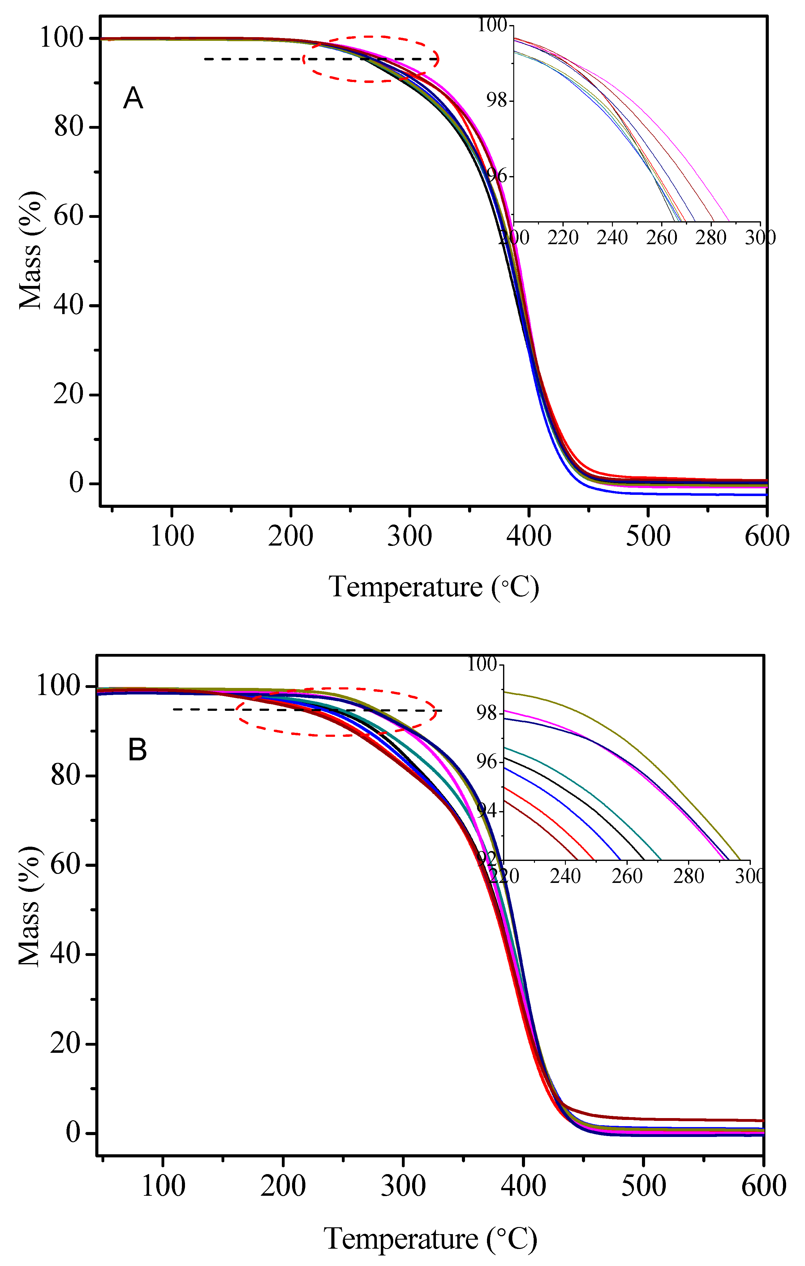 Polymers 10 00197 g012