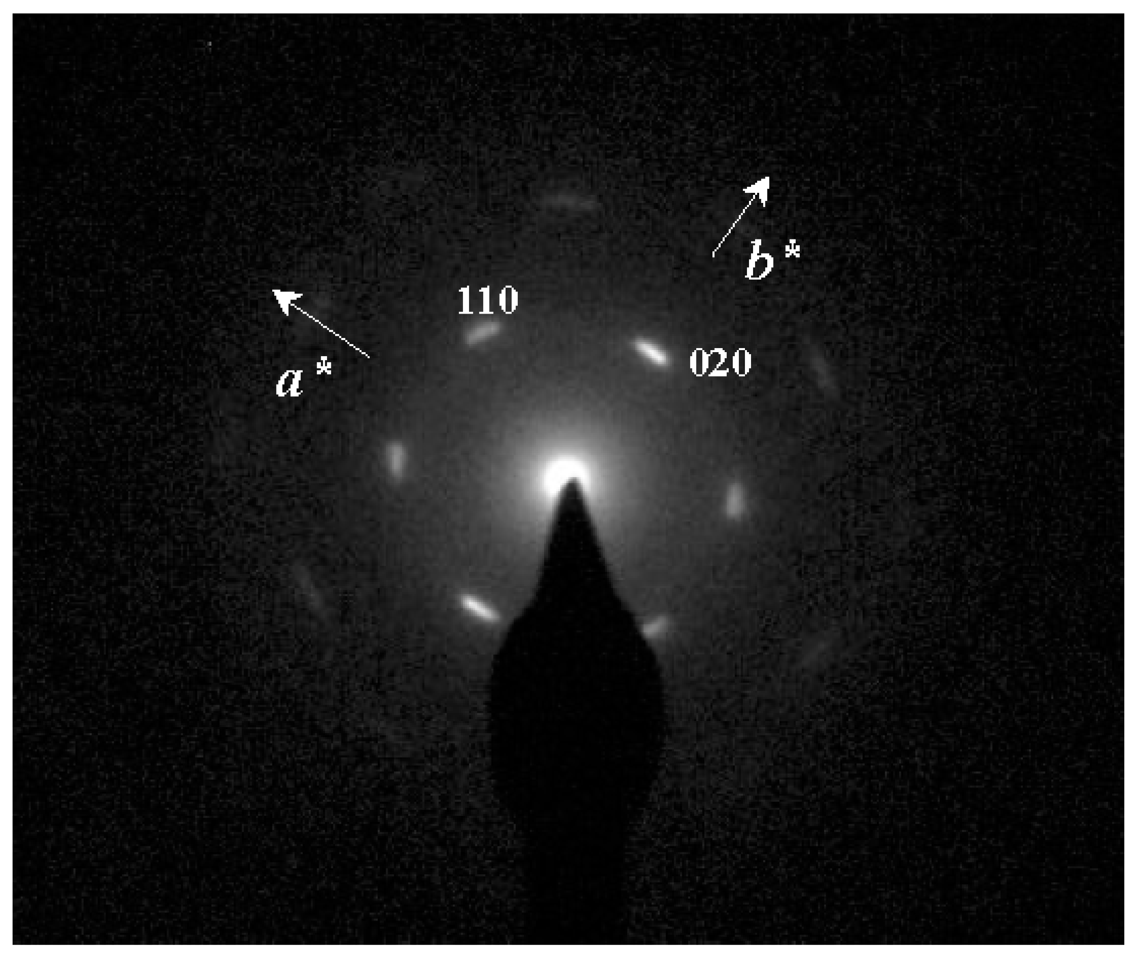 Polymers 10 00198 g003