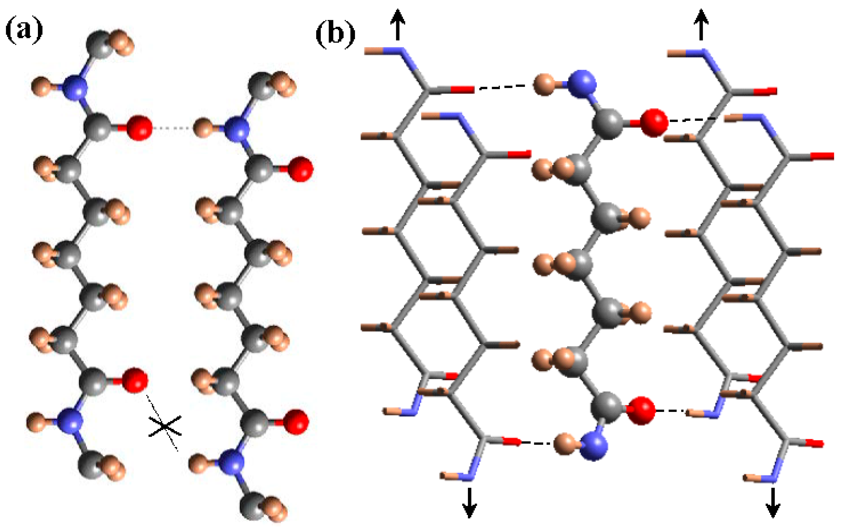 Polymers 10 00198 g004