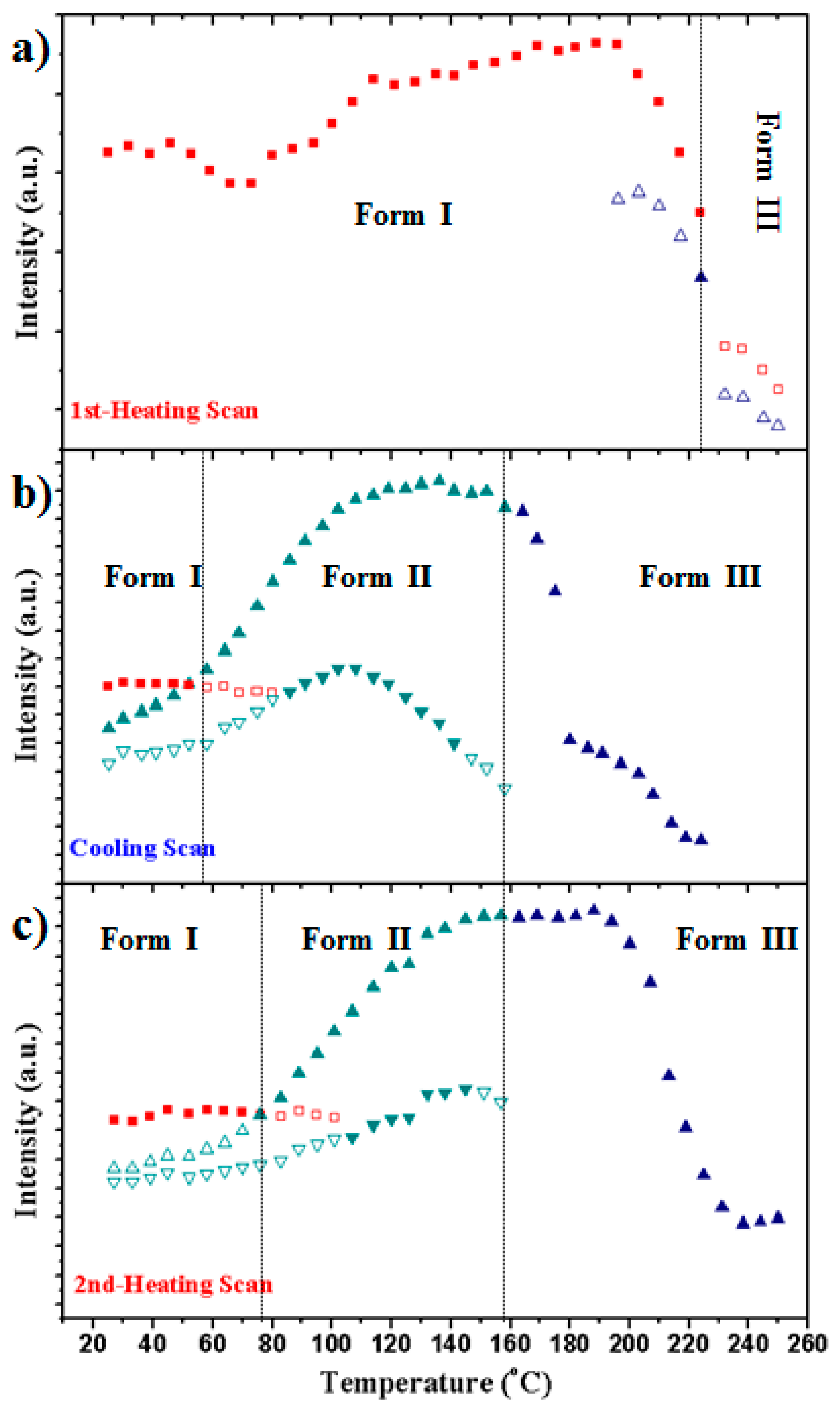 Polymers 10 00198 g007