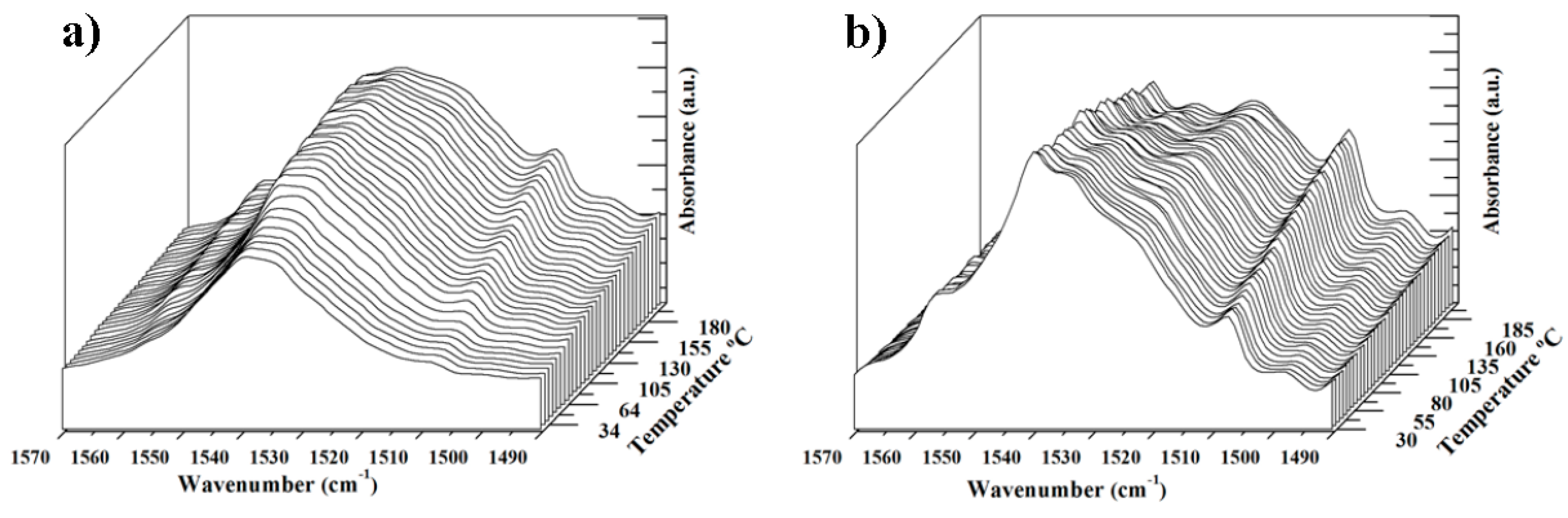 Polymers 10 00198 g011