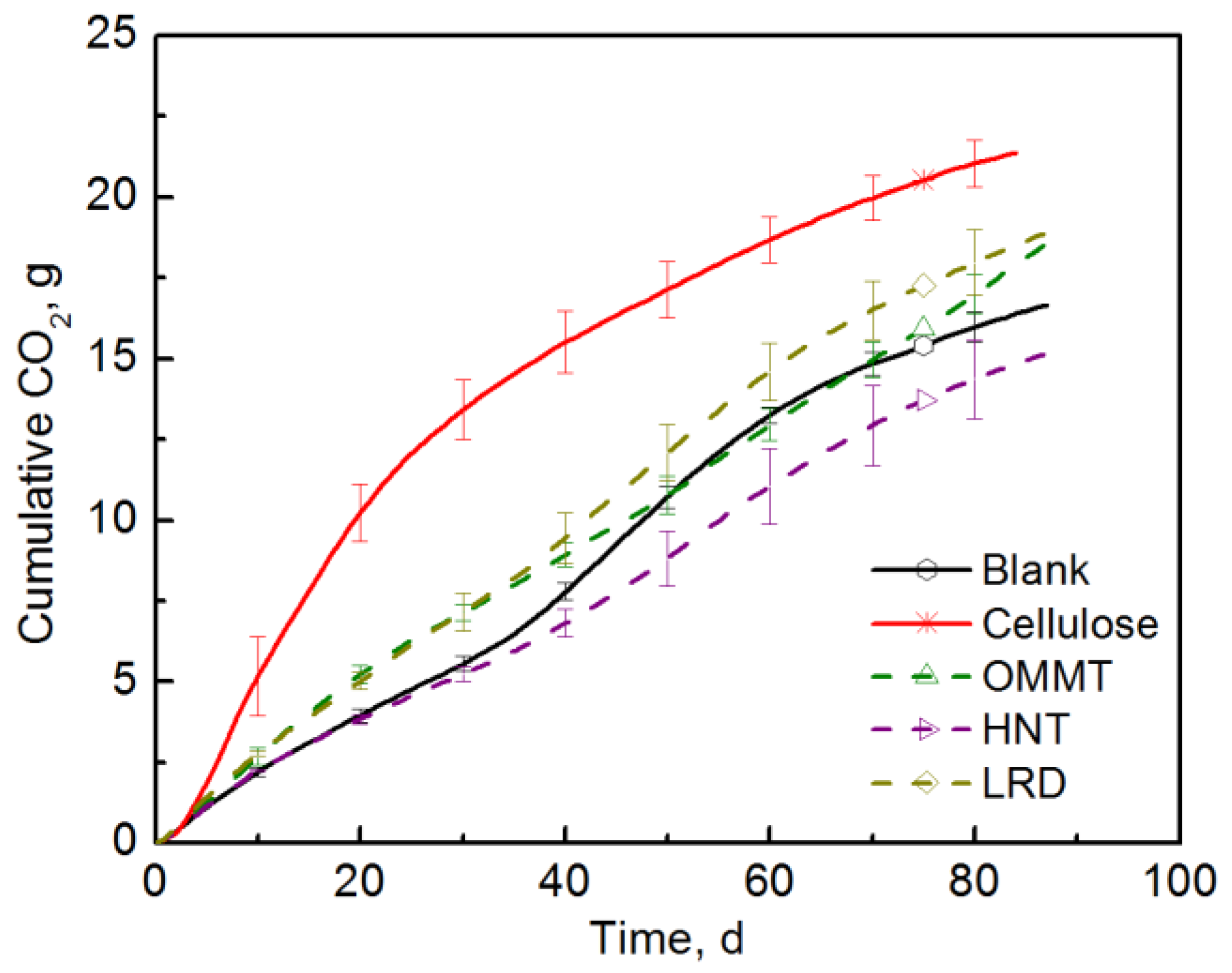 Polymers 10 00202 g003 Polymers 10 00202 g003