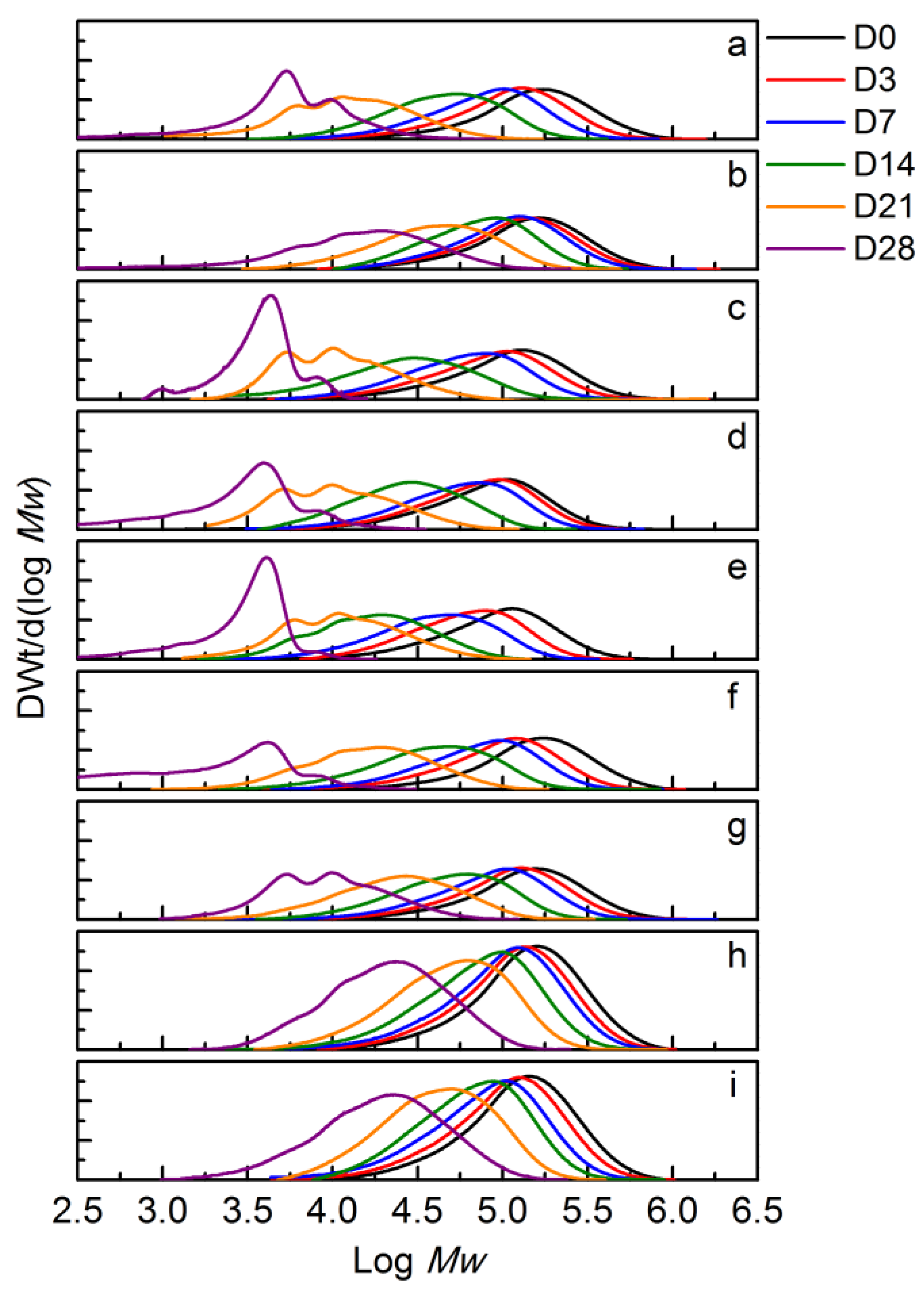Polymers 10 00202 g014 Polymers 10 00202 g014