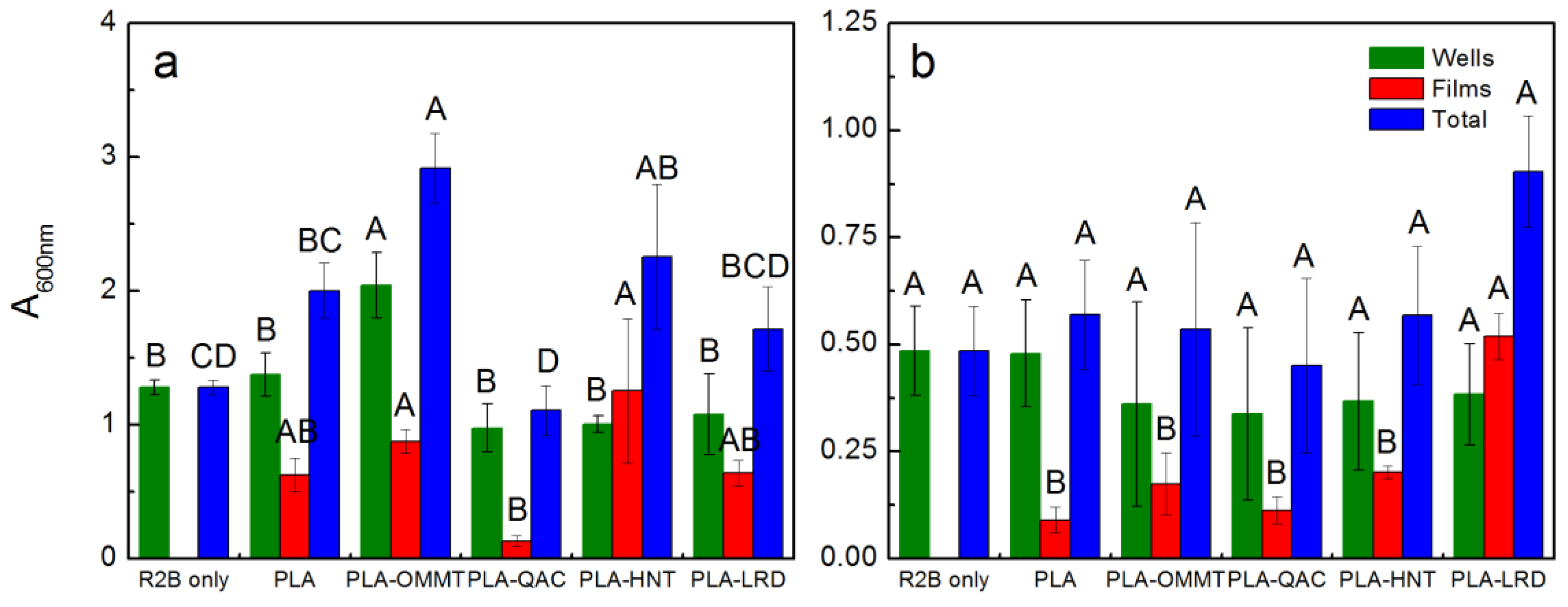 Polymers 10 00202 g015 Polymers 10 00202 g015