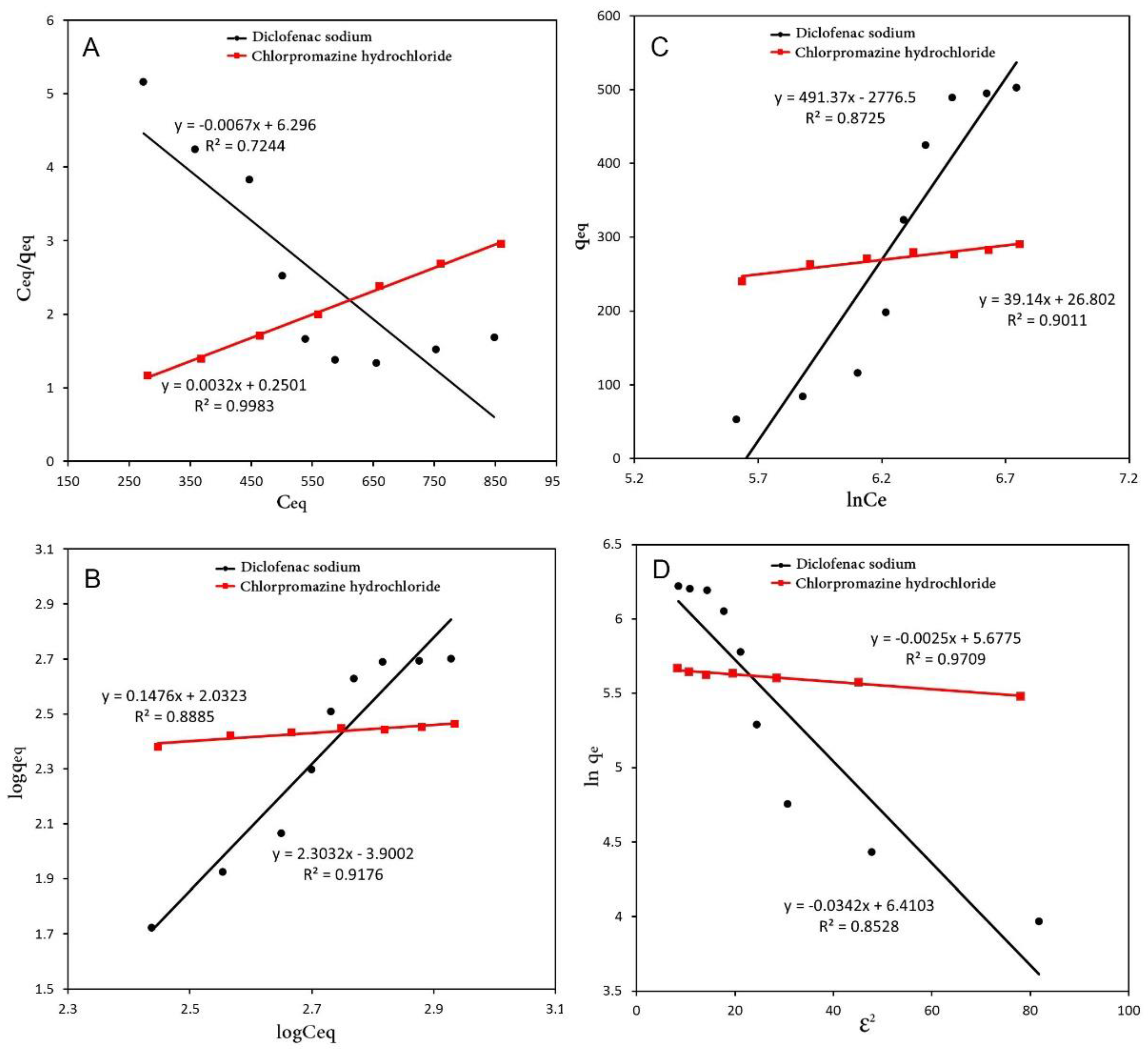 Polymers 10 00209 g008 550