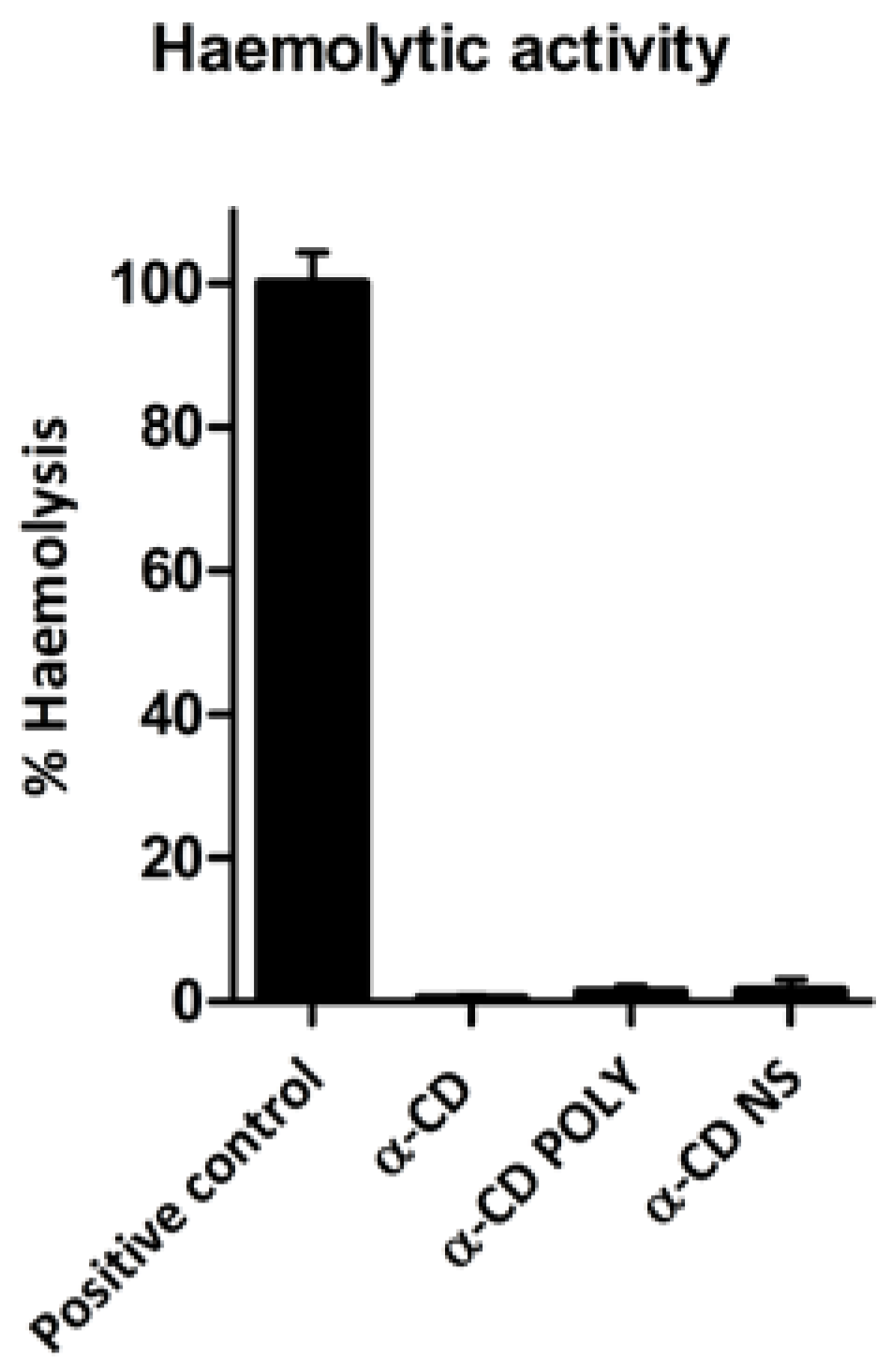 Polymers 10 00211 g003