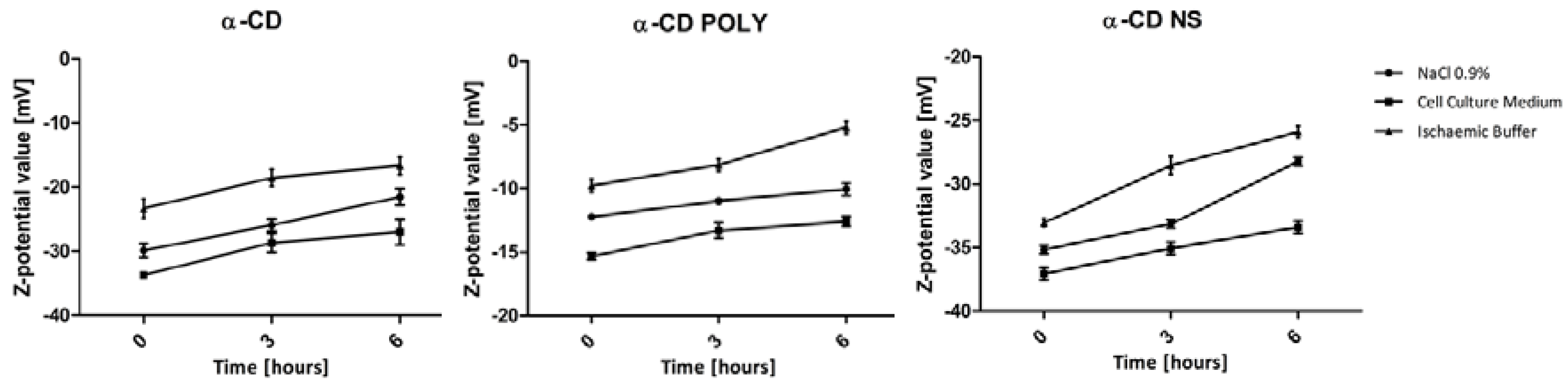 Polymers 10 00211 g005