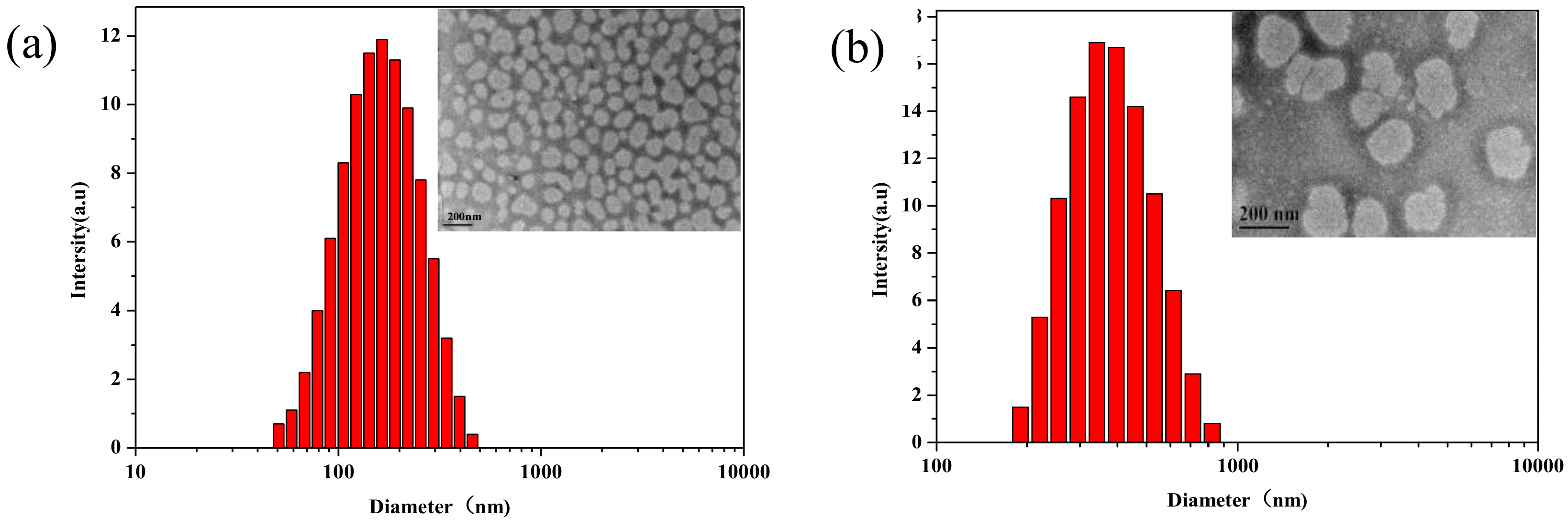 Polymers 10 00214 g005 Polymers 10 00214 g005