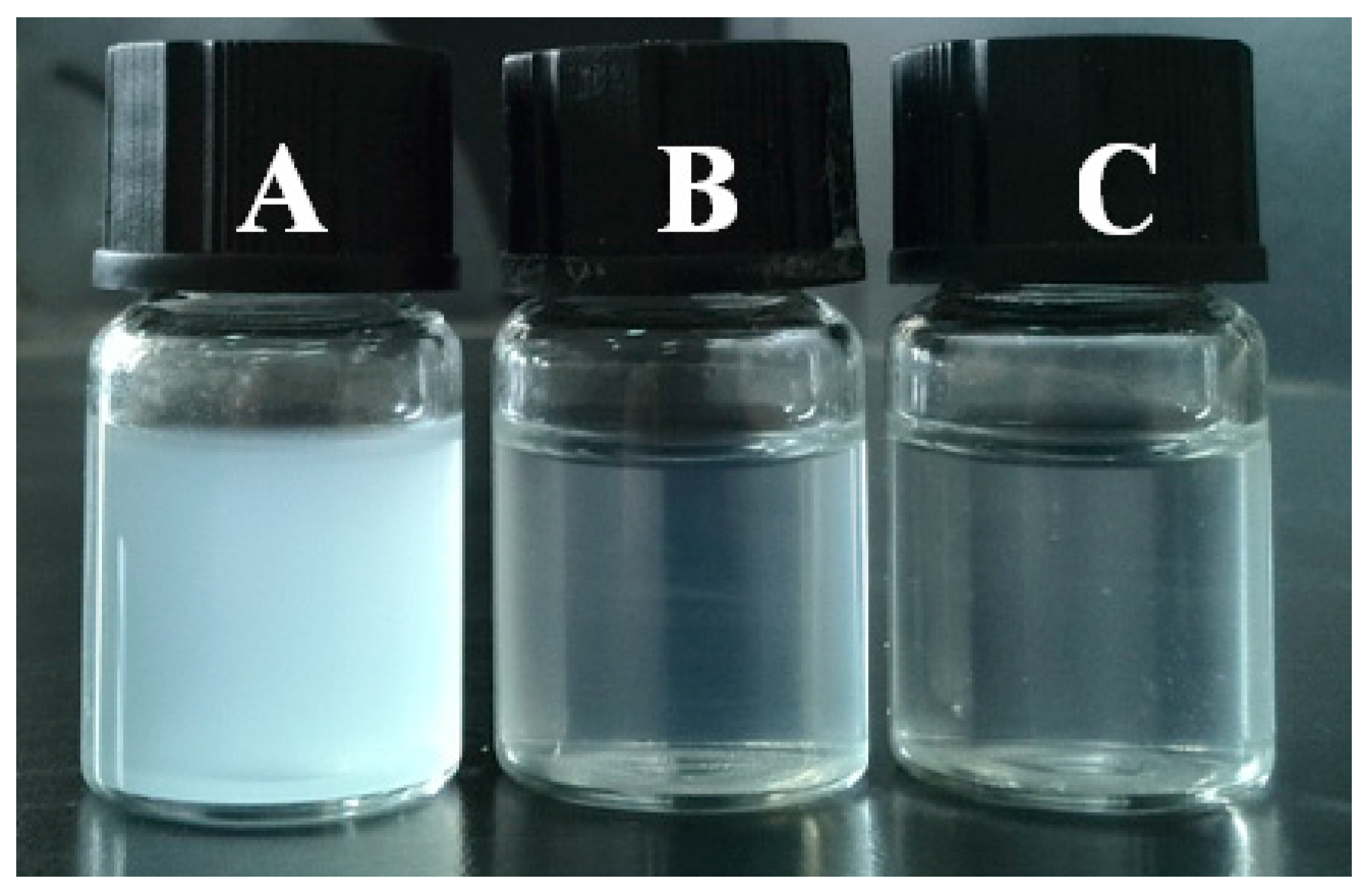 Polymers 10 00214 g007 Polymers 10 00214 g007