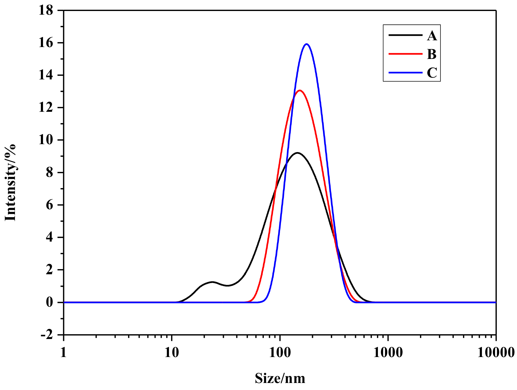 Polymers 10 00214 g008 Polymers 10 00214 g008