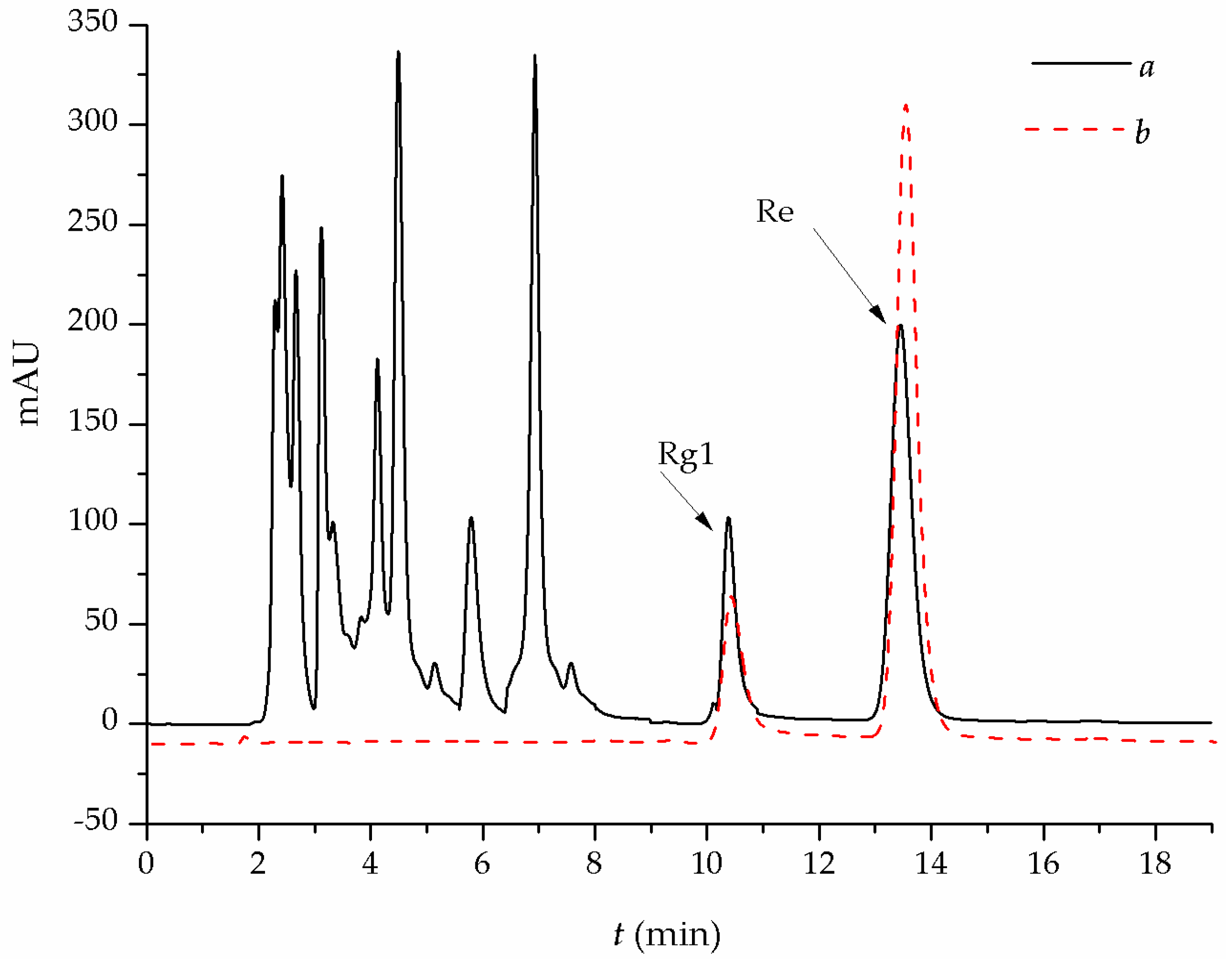 Polymers 10 00216 g011 550