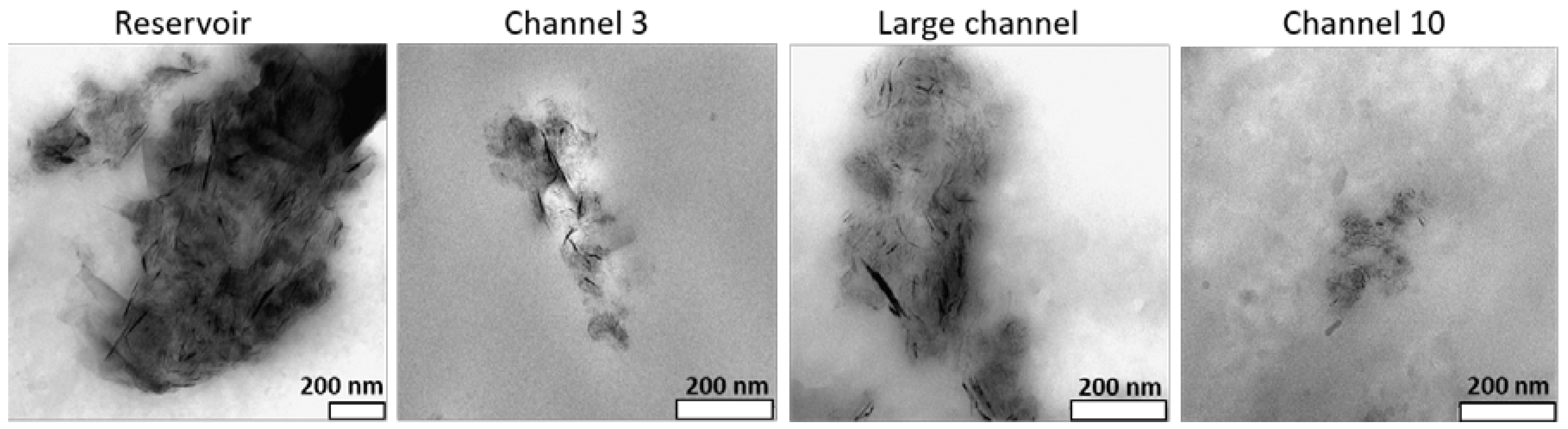 Polymers 10 00222 g004