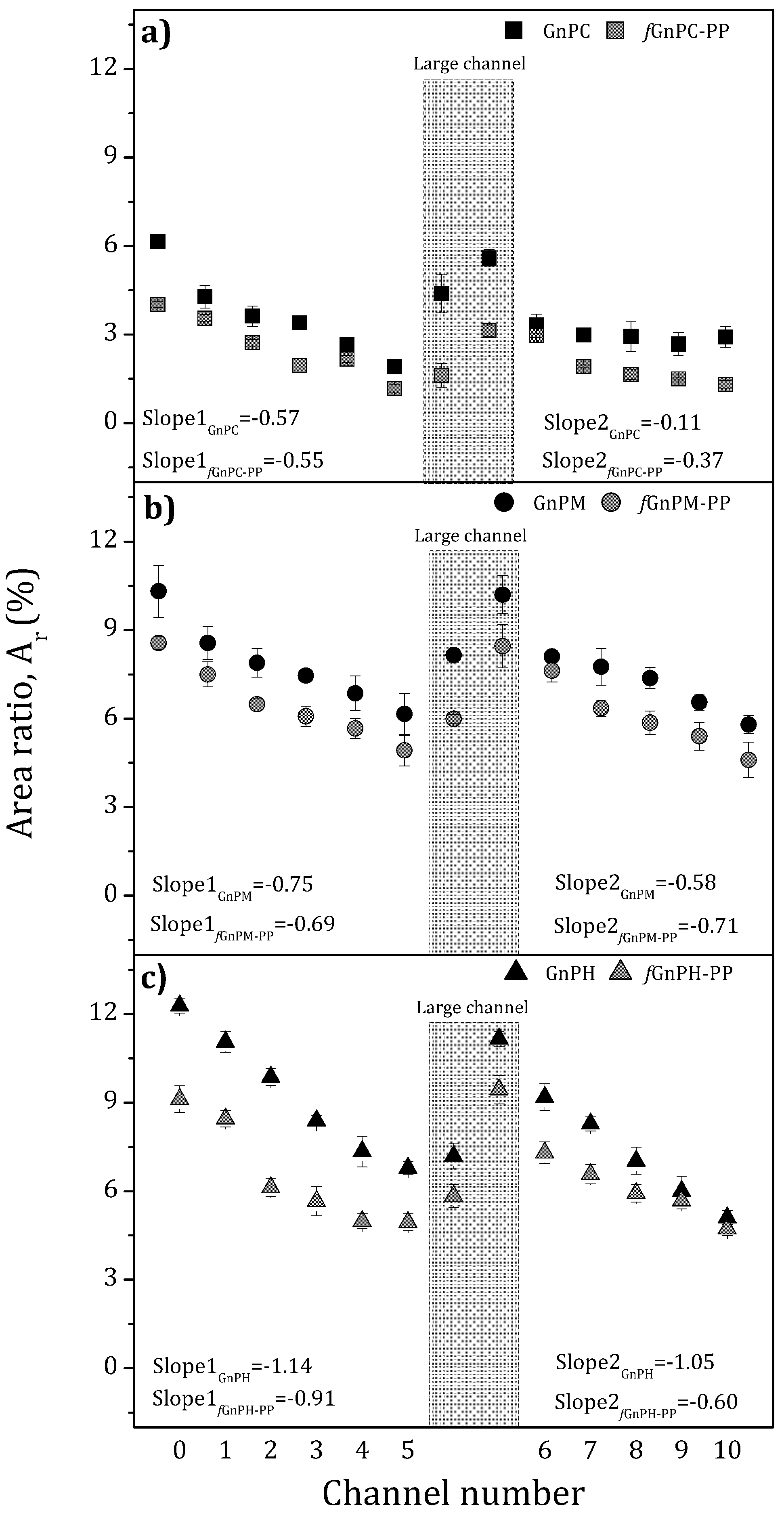 Polymers 10 00222 g006