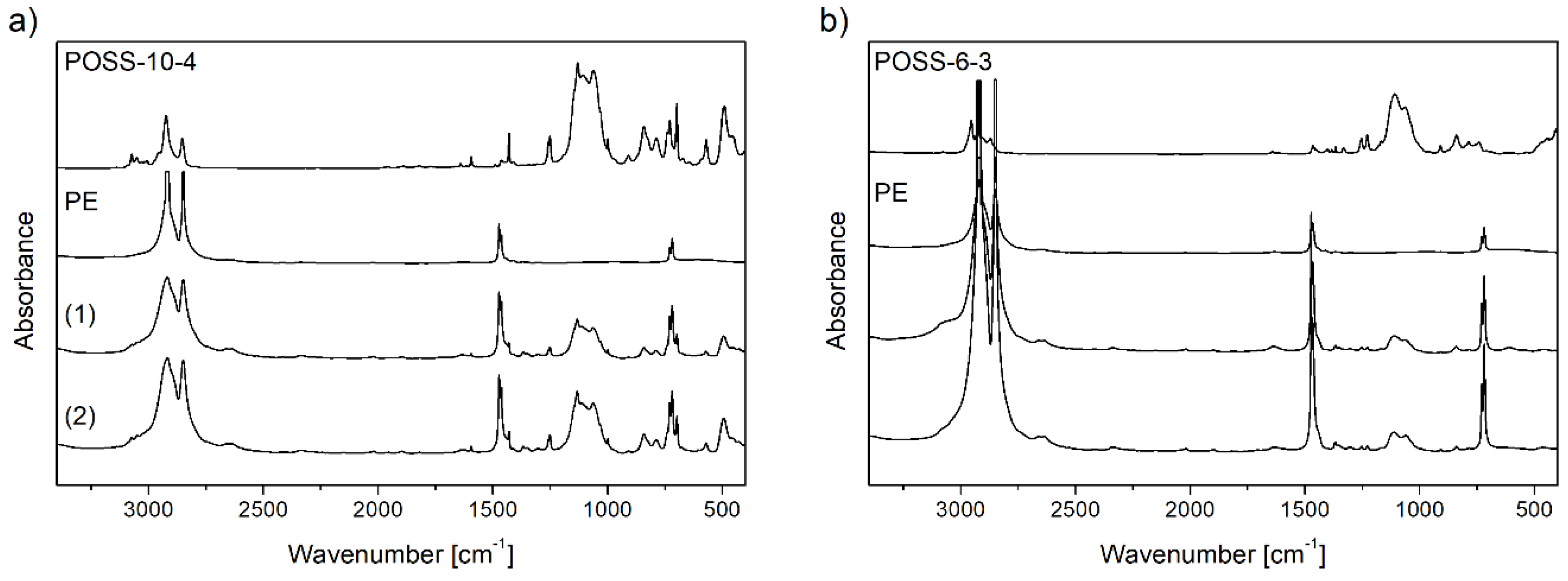 Polymers 10 00223 g008