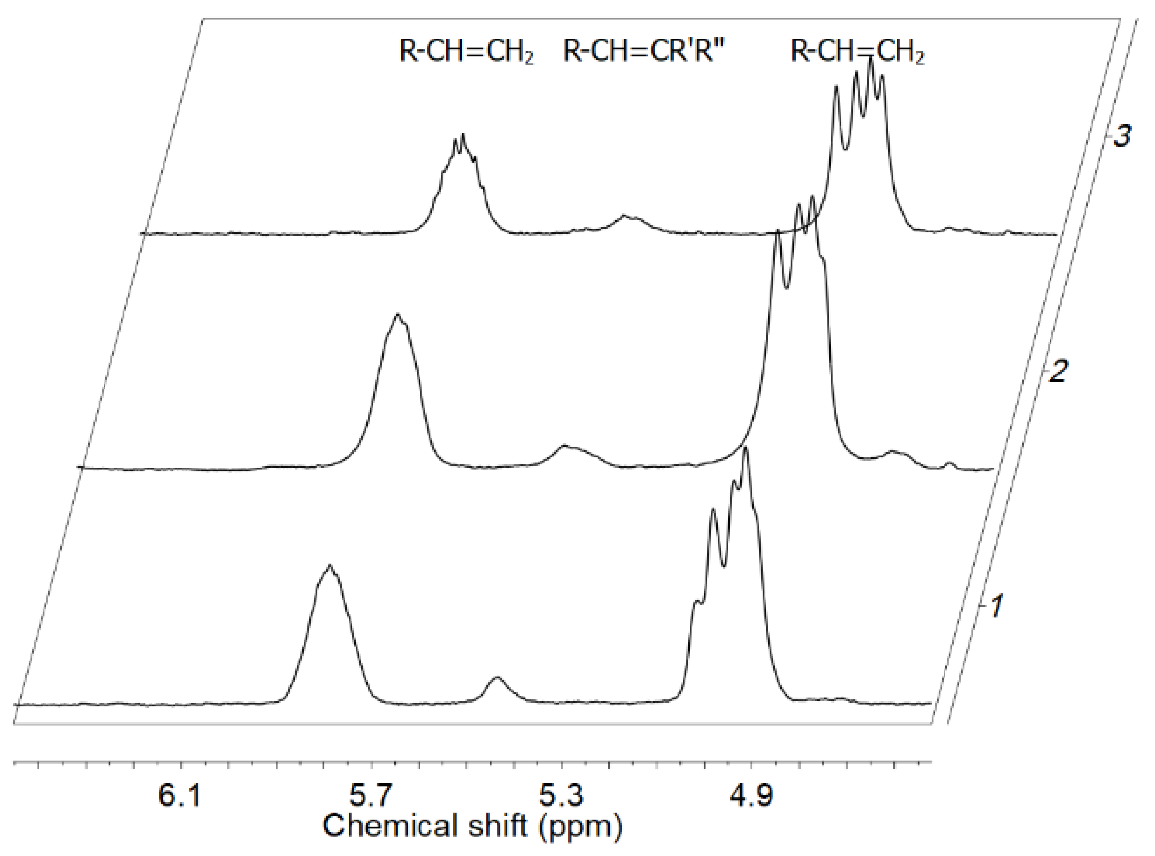 Polymers 10 00223 g010