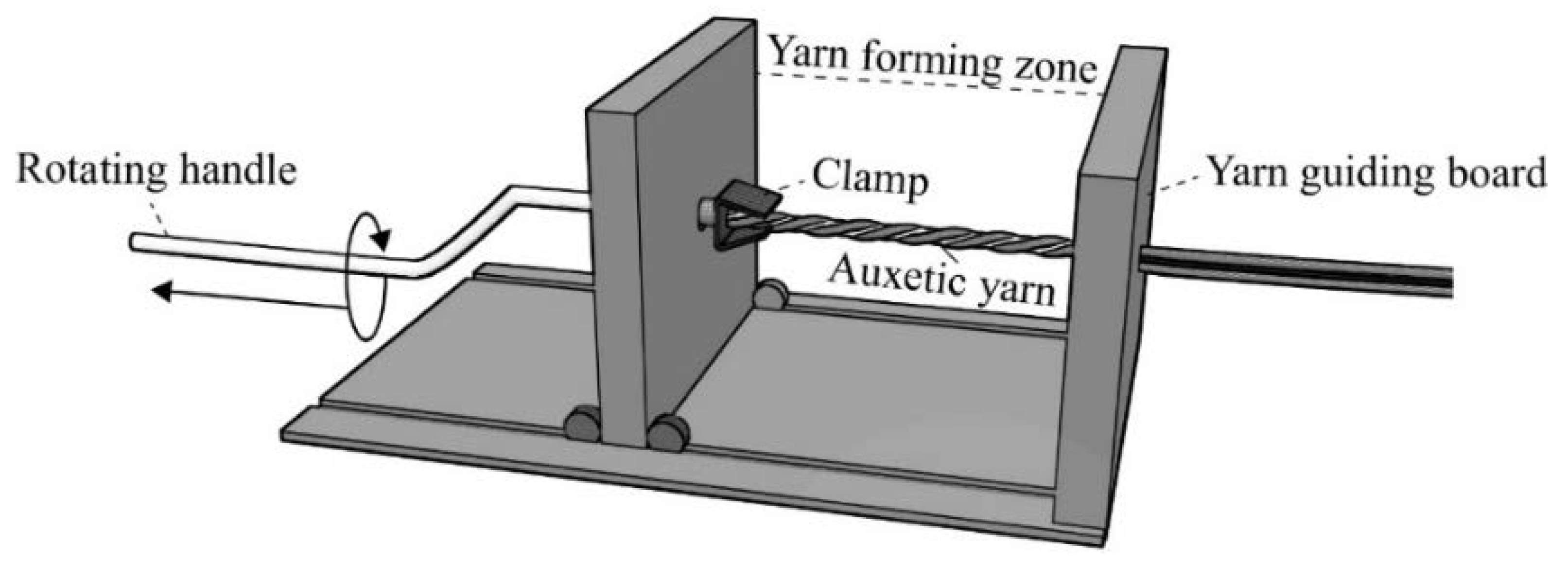 Polymers 10 00226 g003 Polymers 10 00226 g003