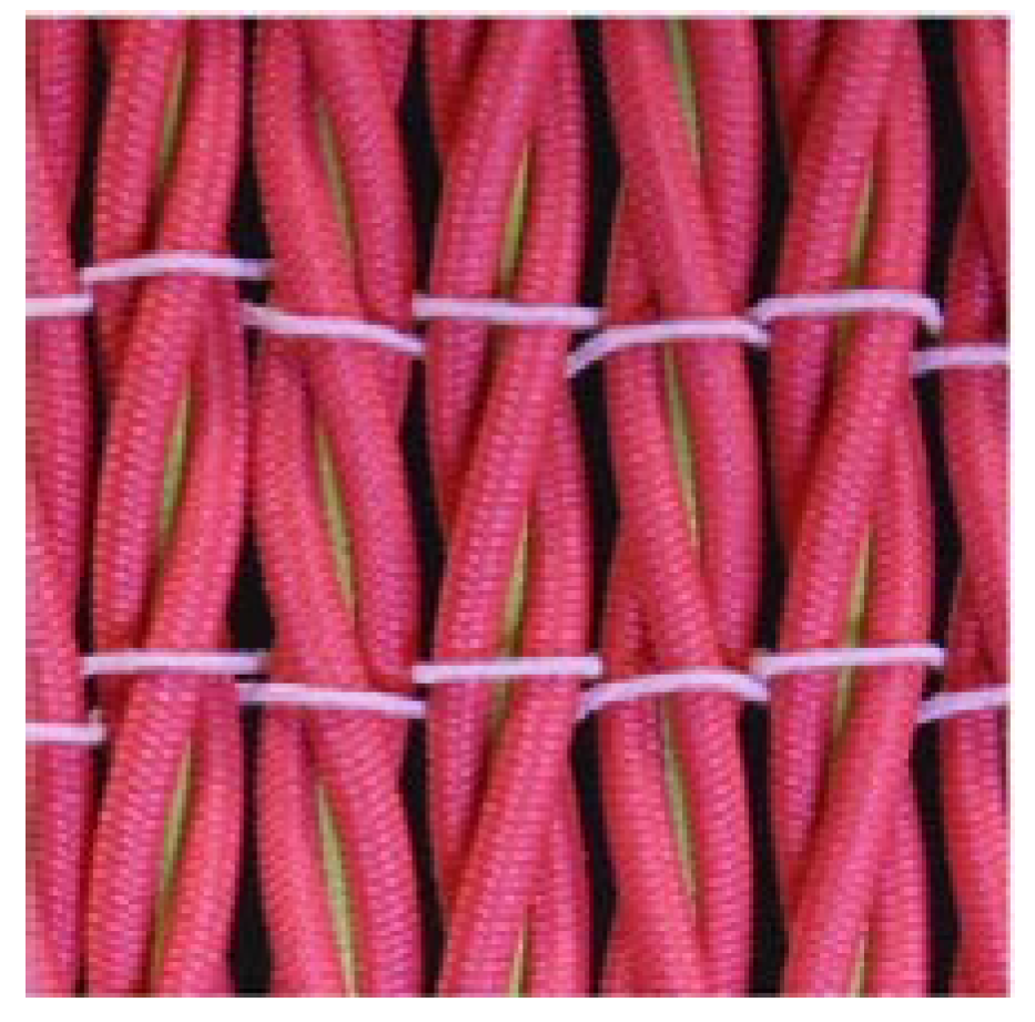 Polymers 10 00226 g022 Polymers 10 00226 g022