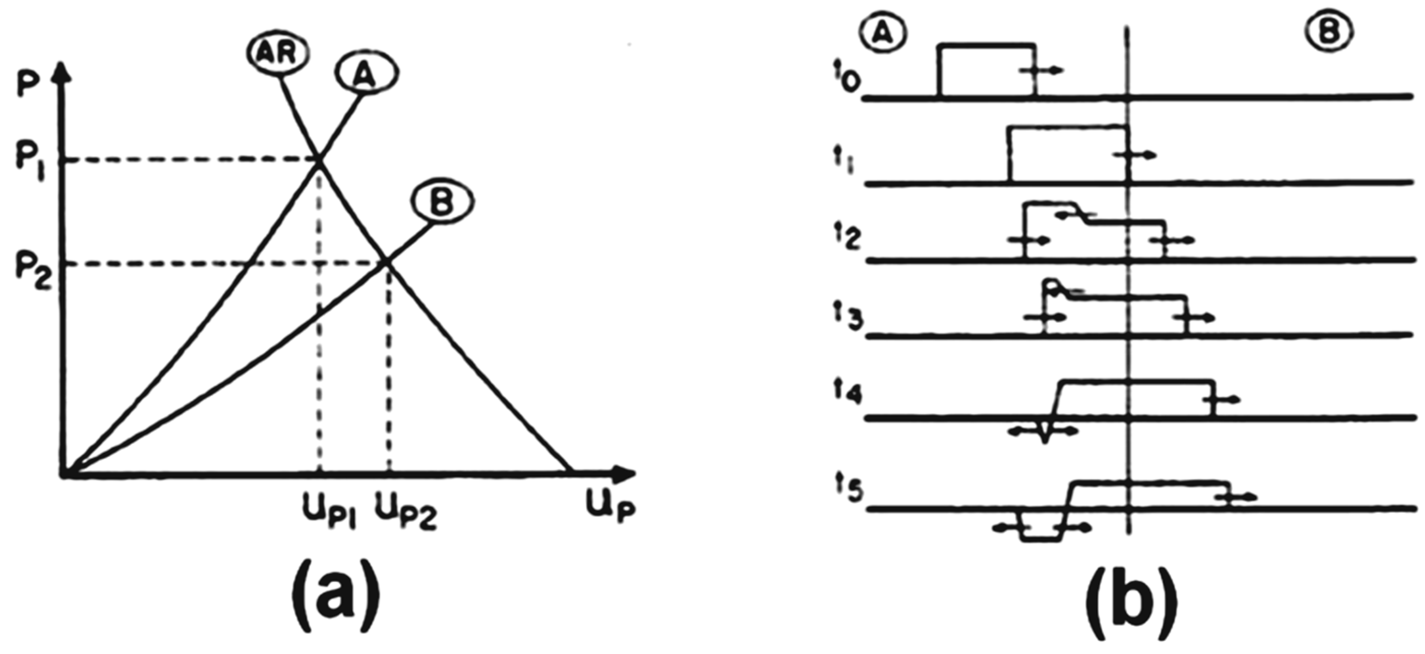 Polymers 10 00230 g001