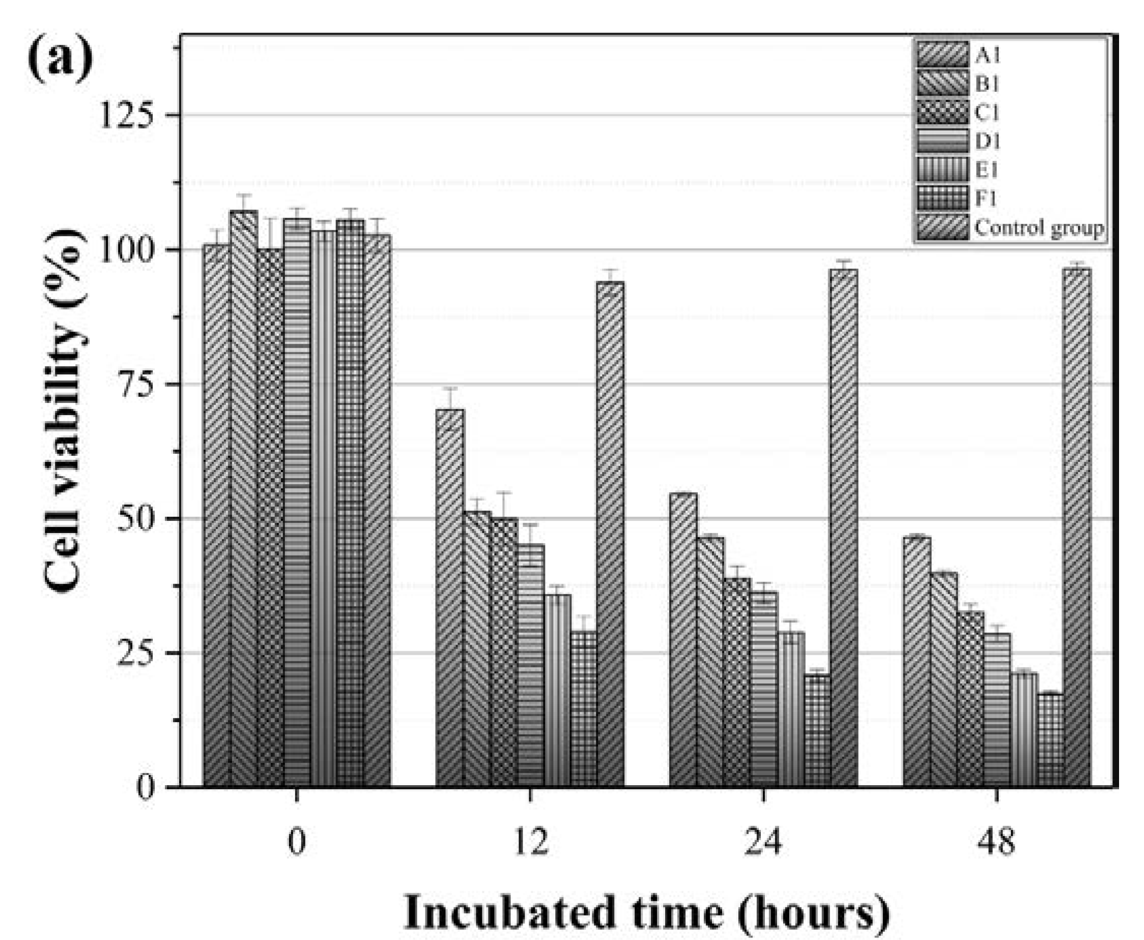 Polymers 10 00231 g008a