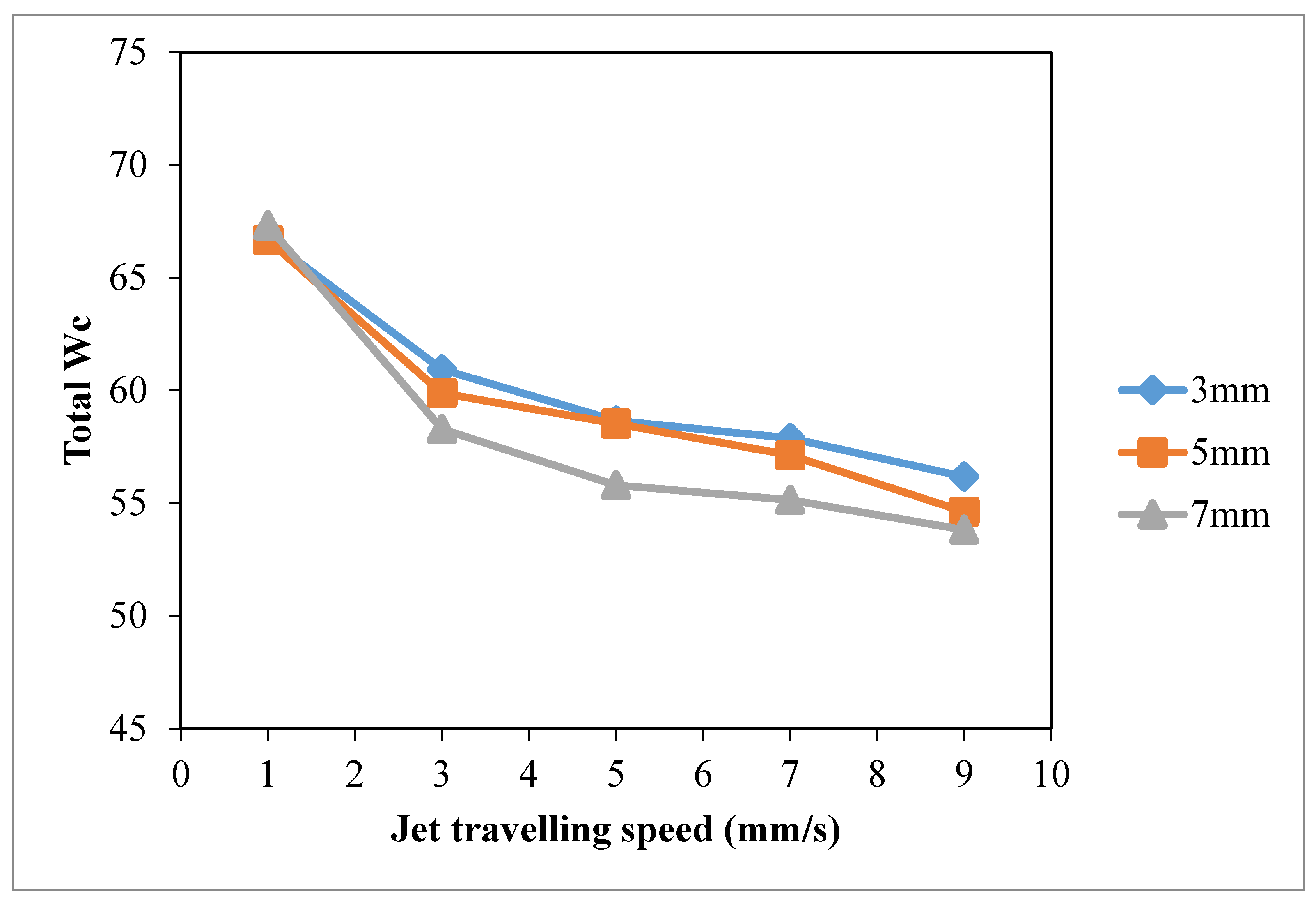 Polymers 10 00233 g012