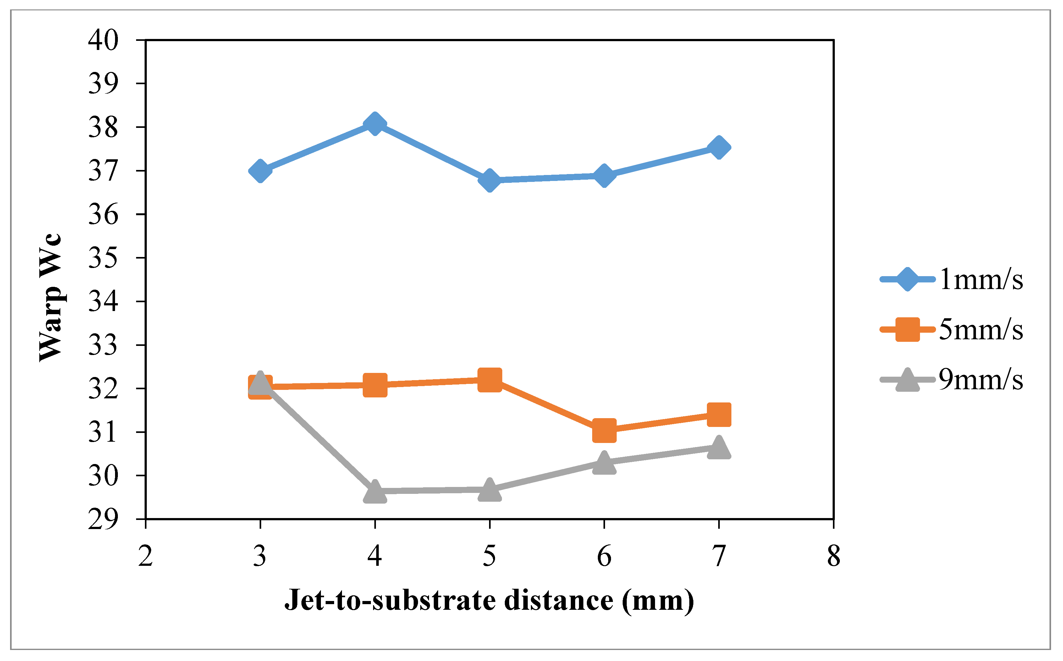 Polymers 10 00233 g014