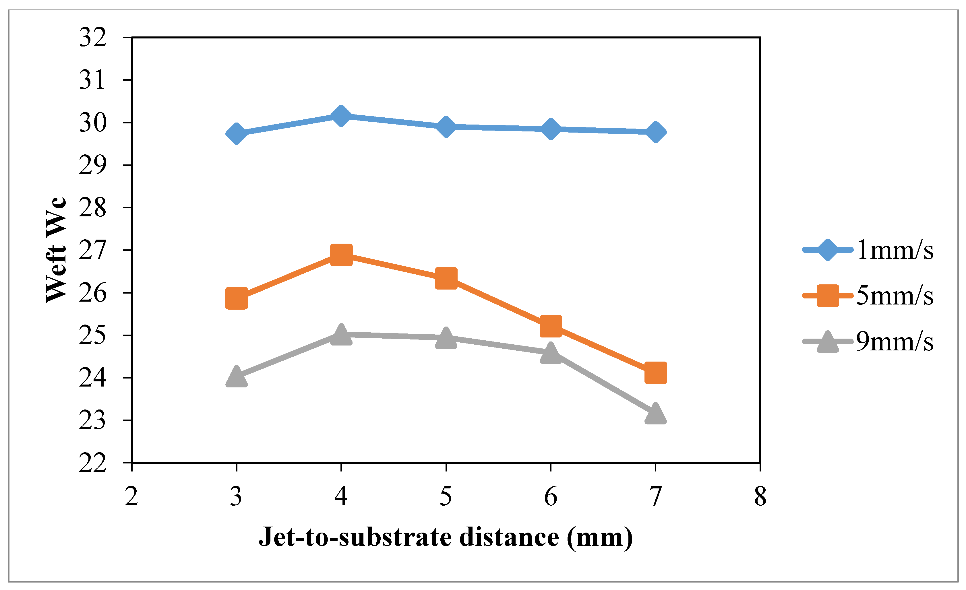 Polymers 10 00233 g015